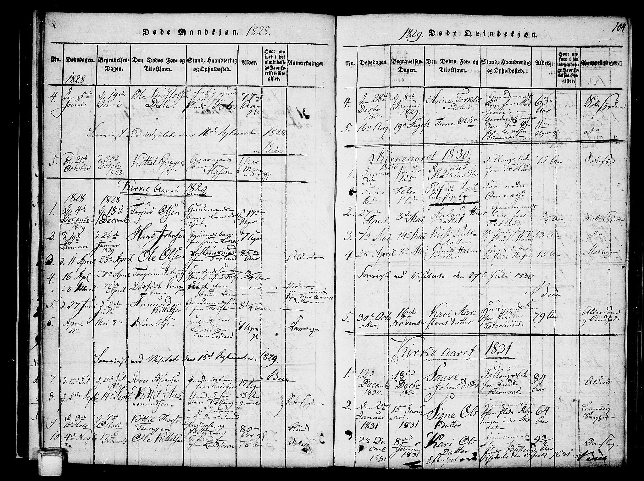 Hjartdal kirkebøker, SAKO/A-270/G/Gb/L0001: Parish register (copy) no. II 1, 1815-1842, p. 104