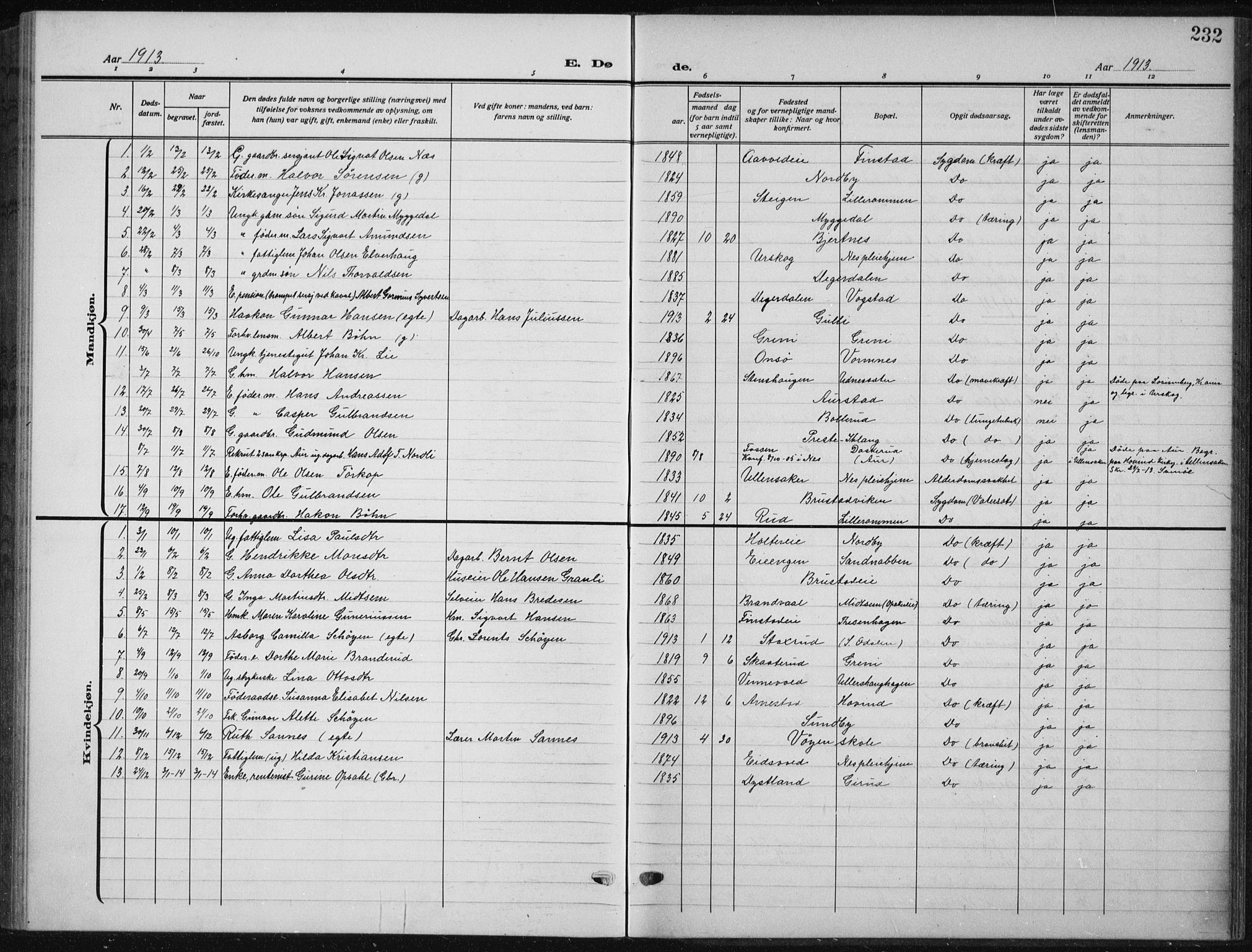 Nes prestekontor Kirkebøker, AV/SAO-A-10410/G/Ga/L0003: Parish register (copy) no. I 3, 1913-1941, p. 232