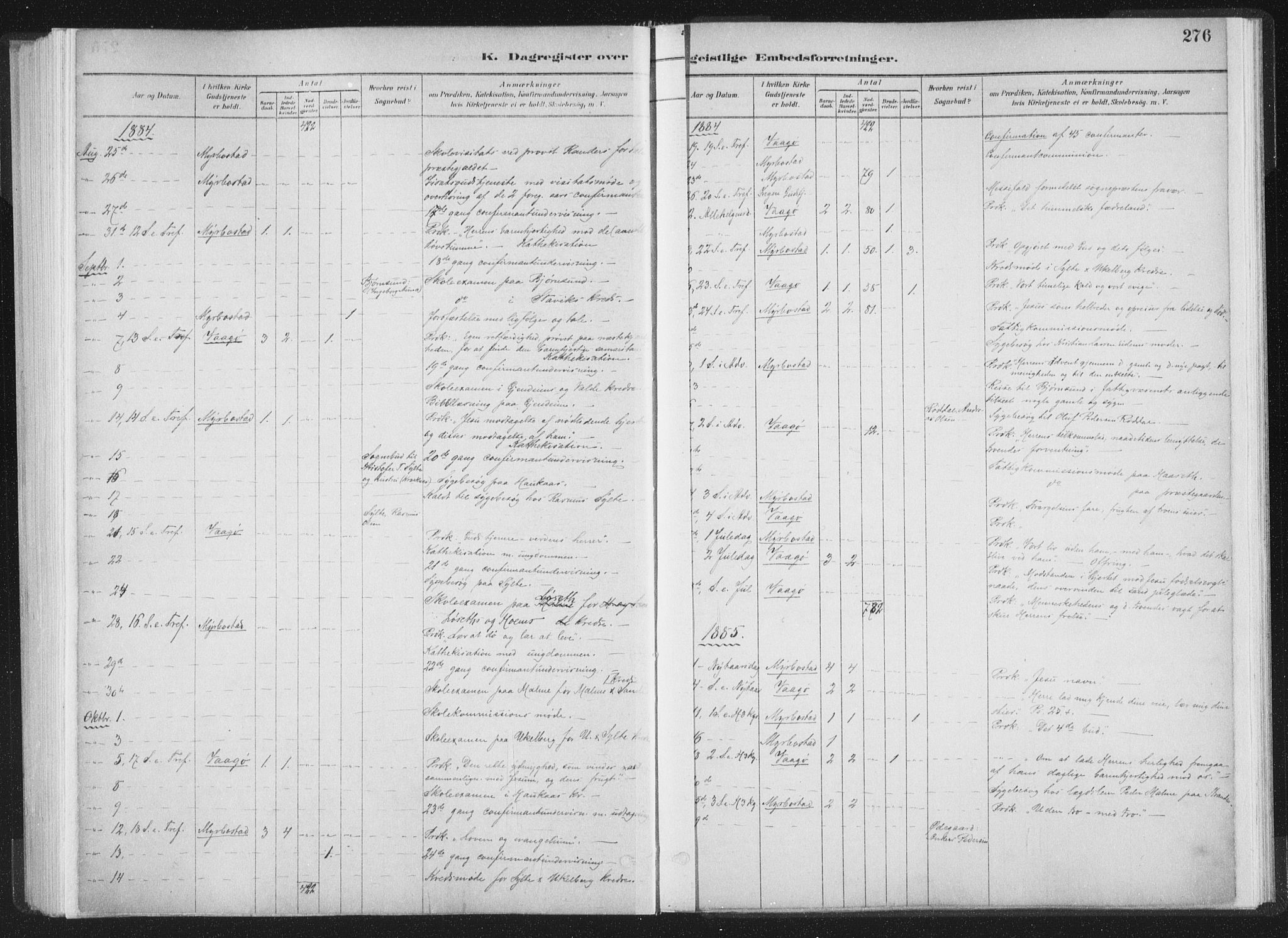 Ministerialprotokoller, klokkerbøker og fødselsregistre - Møre og Romsdal, AV/SAT-A-1454/564/L0740: Parish register (official) no. 564A01, 1880-1899, p. 276