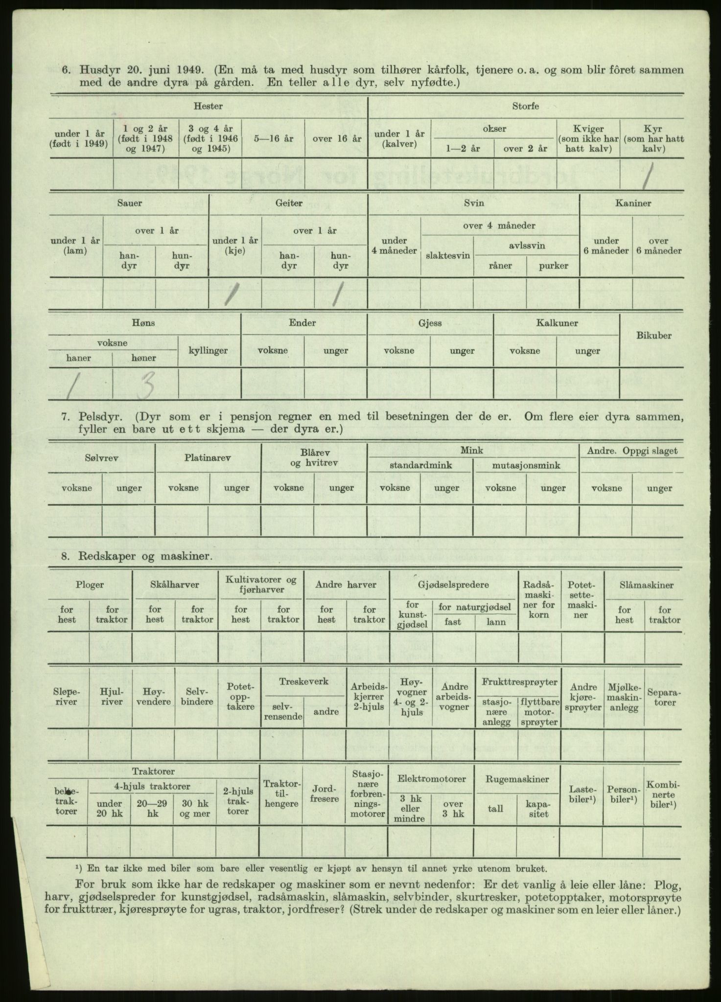 Statistisk sentralbyrå, Næringsøkonomiske emner, Jordbruk, skogbruk, jakt, fiske og fangst, AV/RA-S-2234/G/Gc/L0438: Troms: Salangen og Bardu, 1949, p. 929