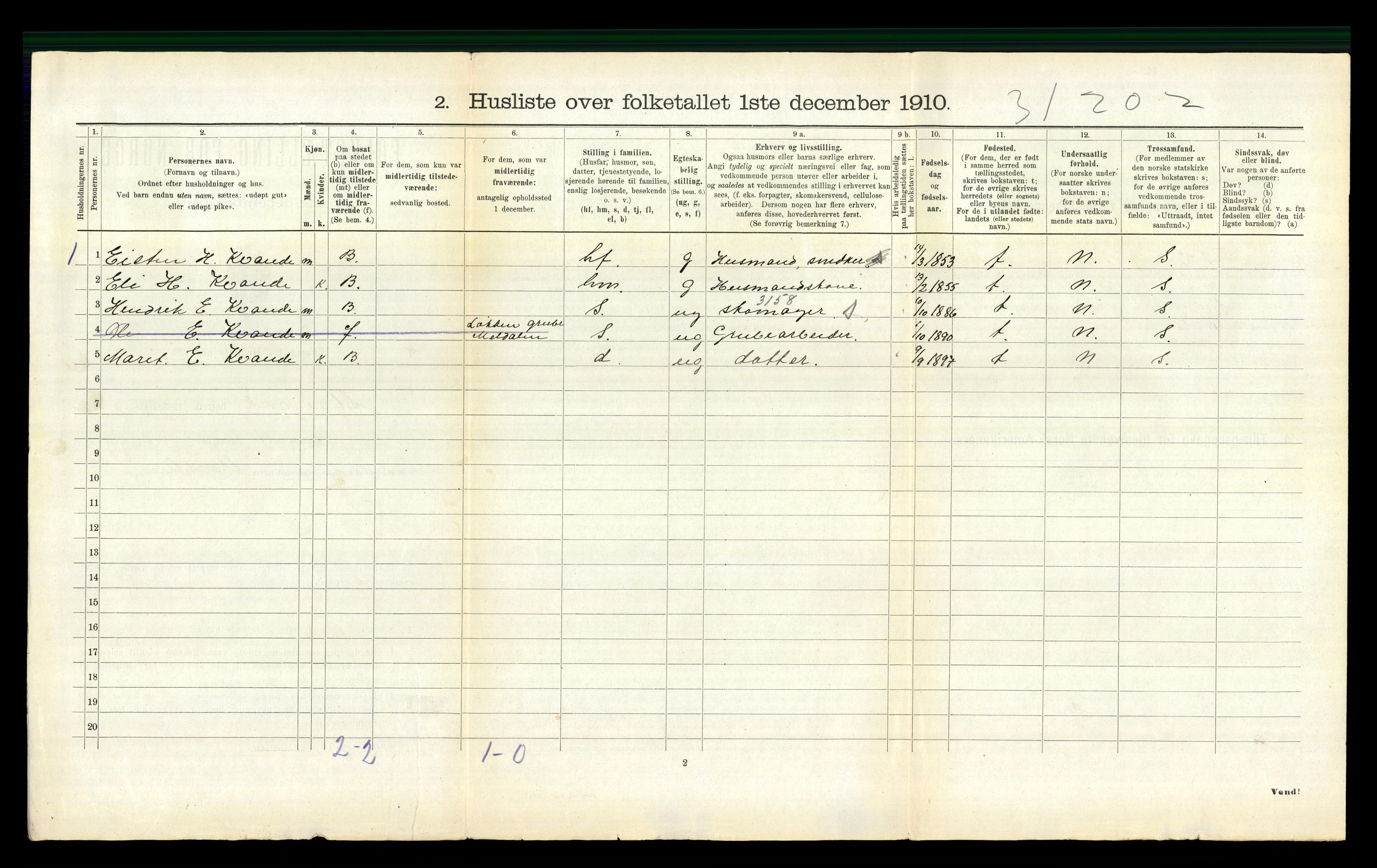 RA, 1910 census for Stangvik, 1910, p. 417