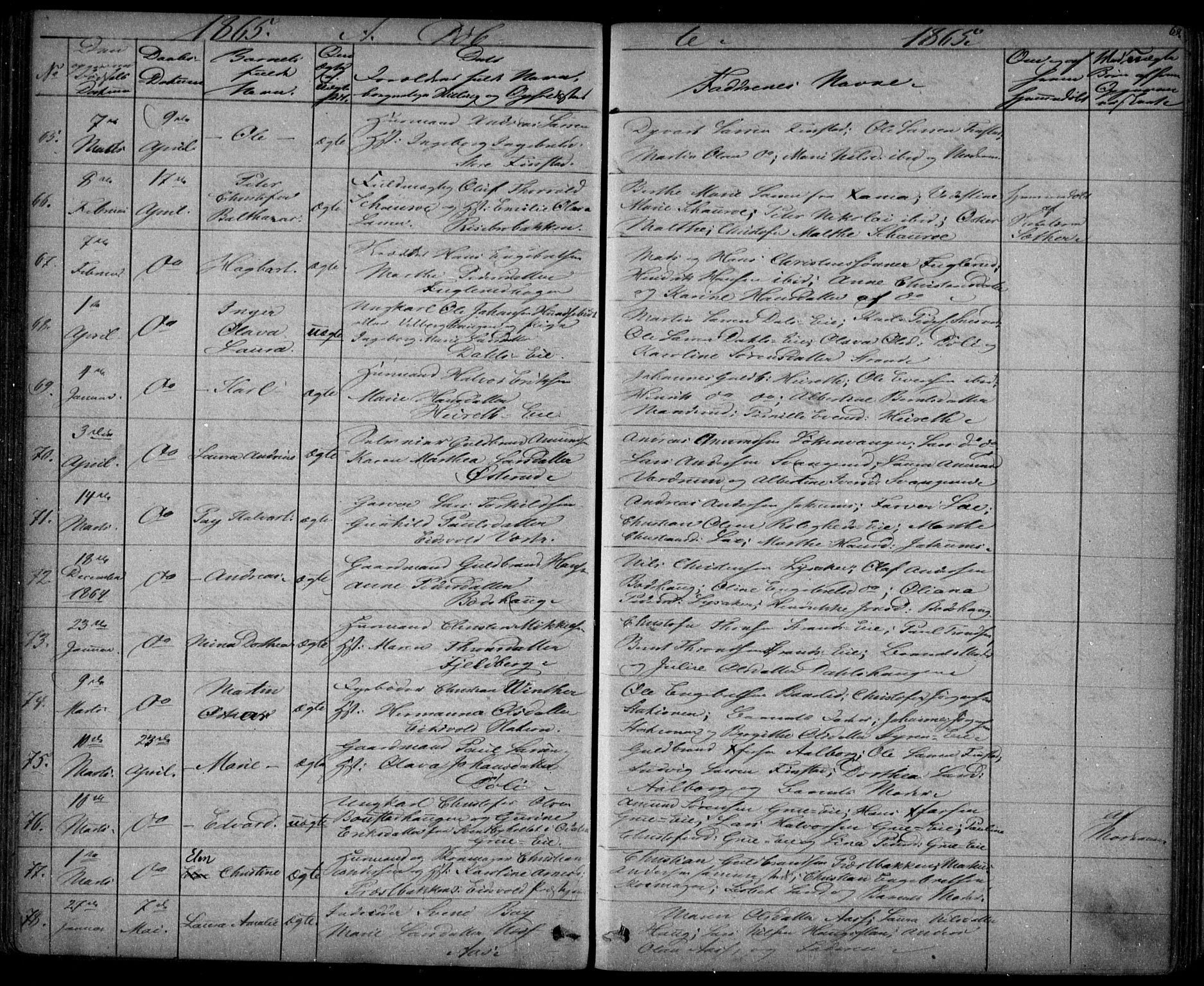 Eidsvoll prestekontor Kirkebøker, SAO/A-10888/G/Ga/L0001: Parish register (copy) no. I 1, 1861-1866, p. 69
