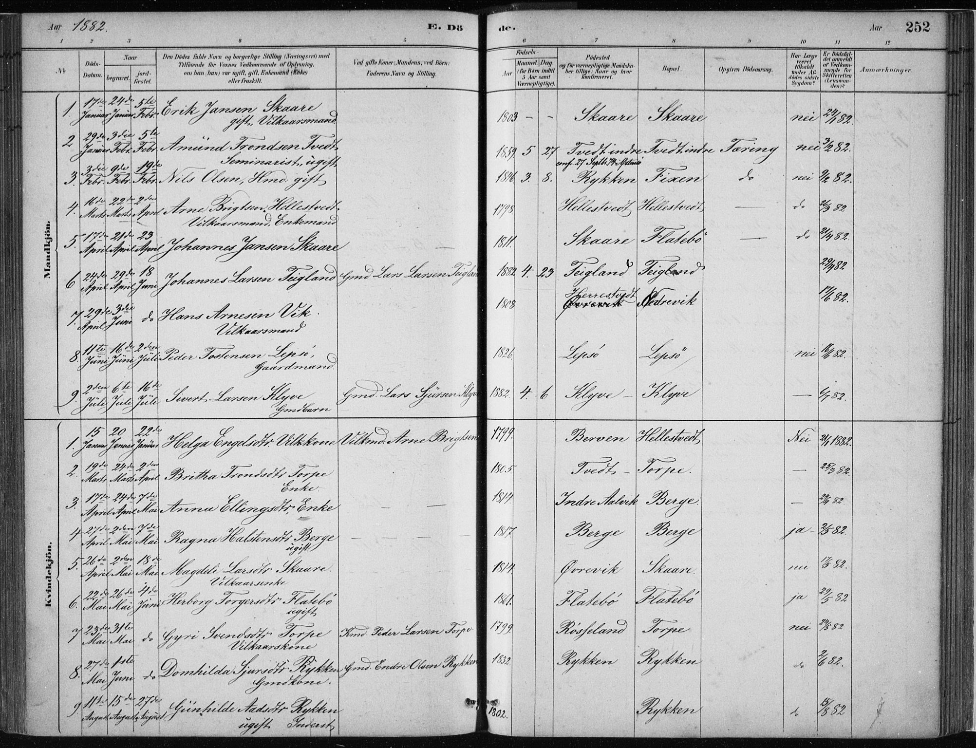Kvam sokneprestembete, SAB/A-76201/H/Haa: Parish register (official) no. C  1, 1880-1906, p. 252