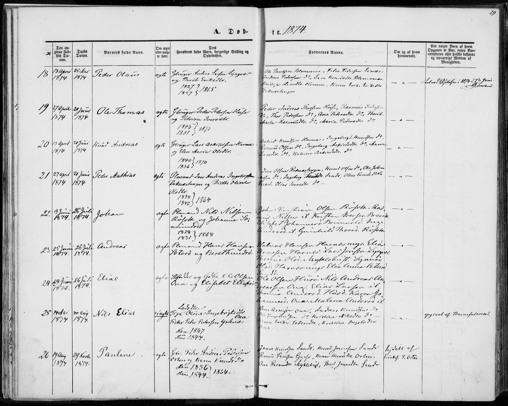 Ministerialprotokoller, klokkerbøker og fødselsregistre - Møre og Romsdal, AV/SAT-A-1454/561/L0728: Parish register (official) no. 561A02, 1858-1878, p. 29