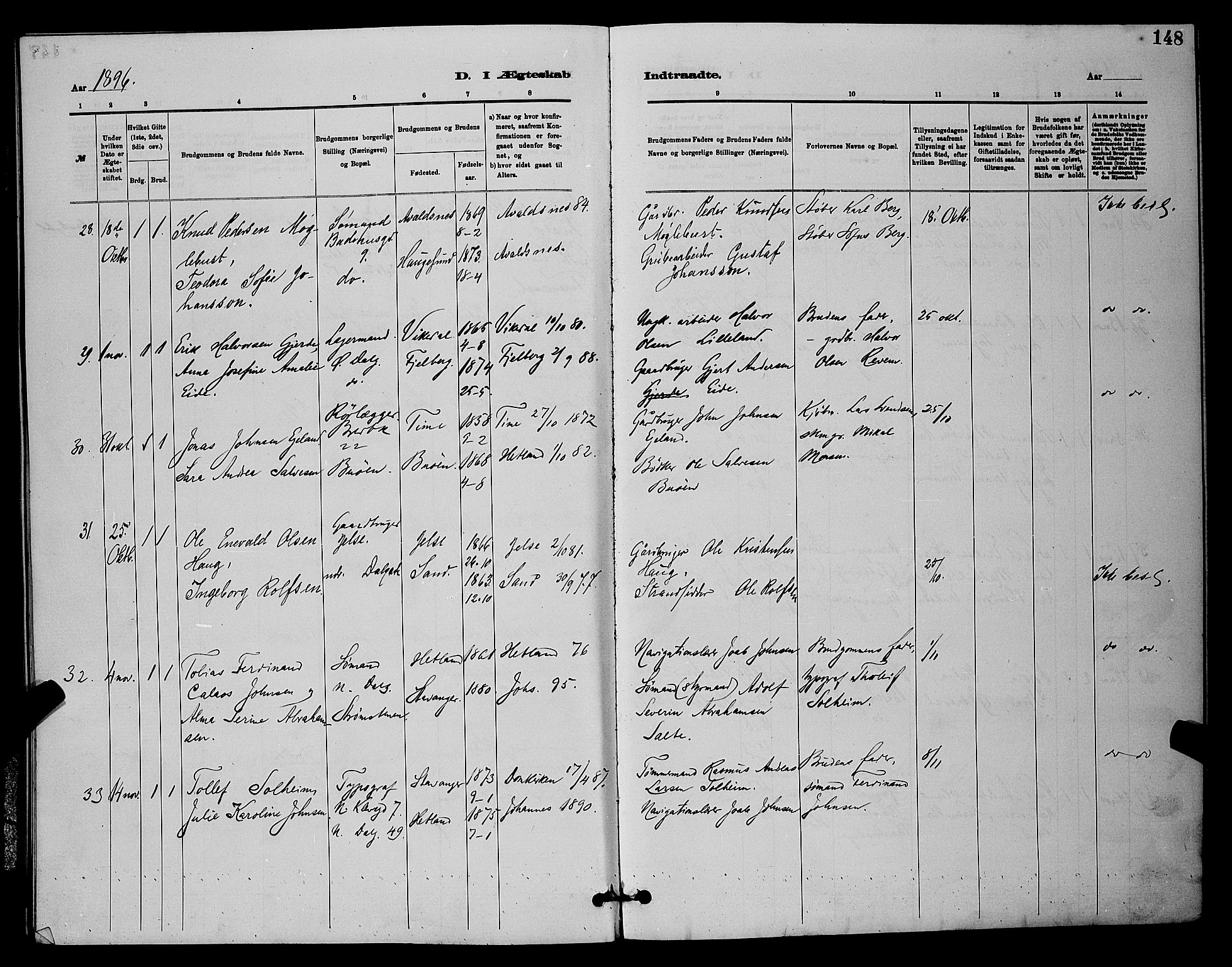 St. Johannes sokneprestkontor, SAST/A-101814/001/30/30BB/L0001: Parish register (copy) no. B 1, 1885-1897, p. 148