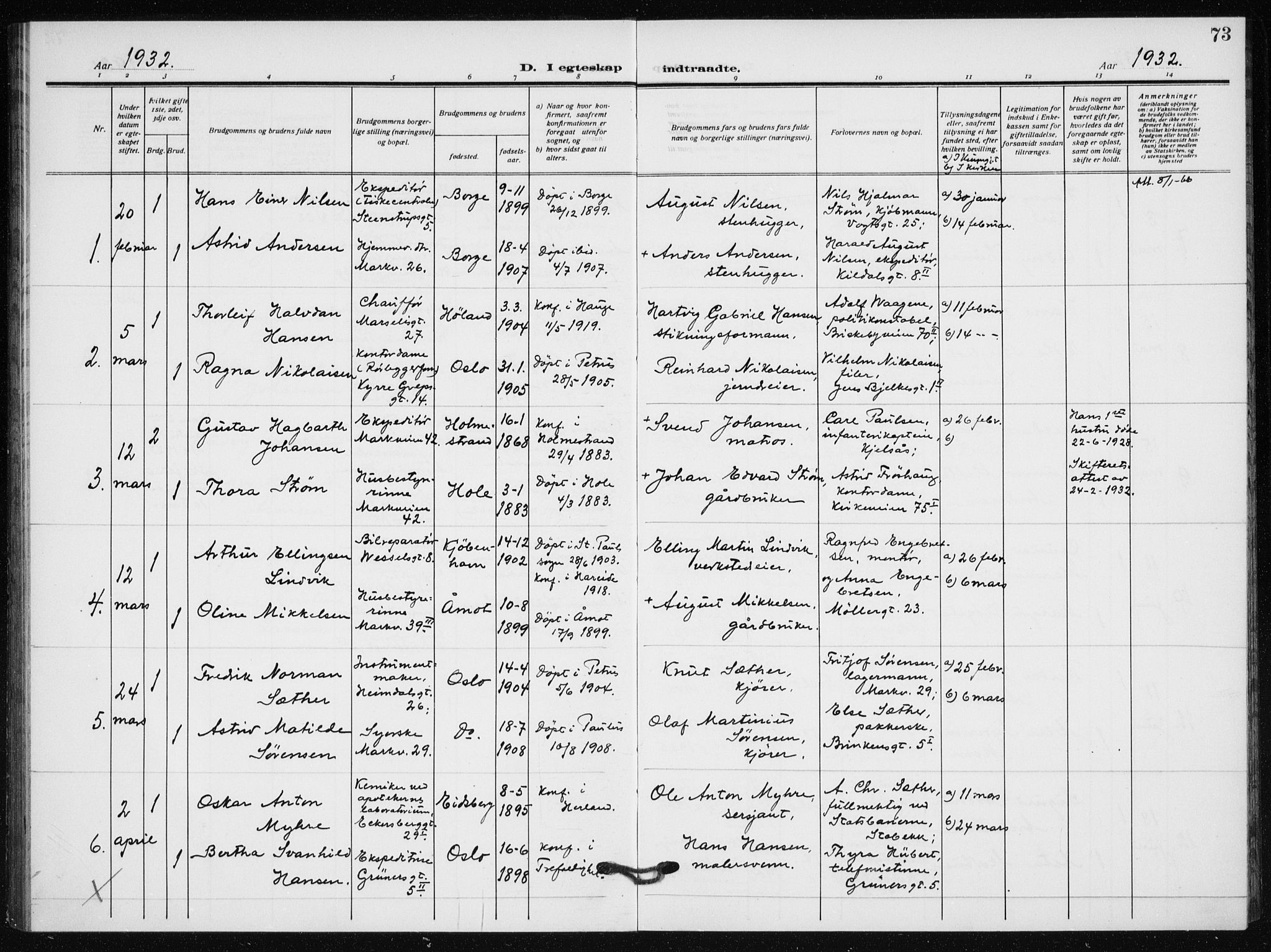 Hauge prestekontor Kirkebøker, AV/SAO-A-10849/F/Fa/L0003: Parish register (official) no. 3, 1917-1938, p. 73