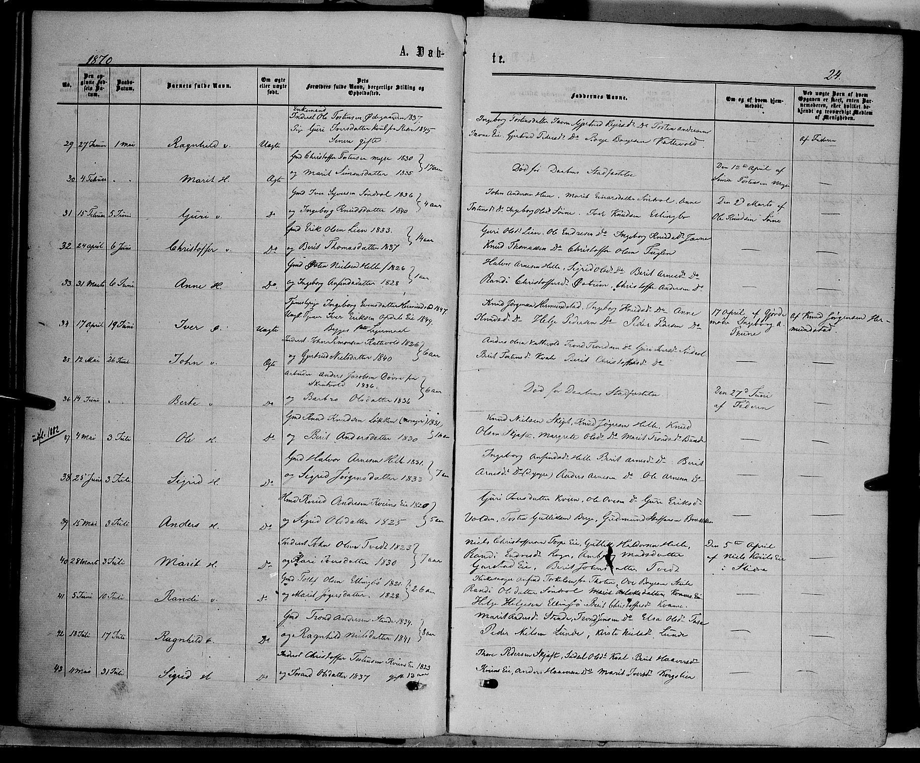 Vang prestekontor, Valdres, SAH/PREST-140/H/Ha/L0007: Parish register (official) no. 7, 1865-1881, p. 24