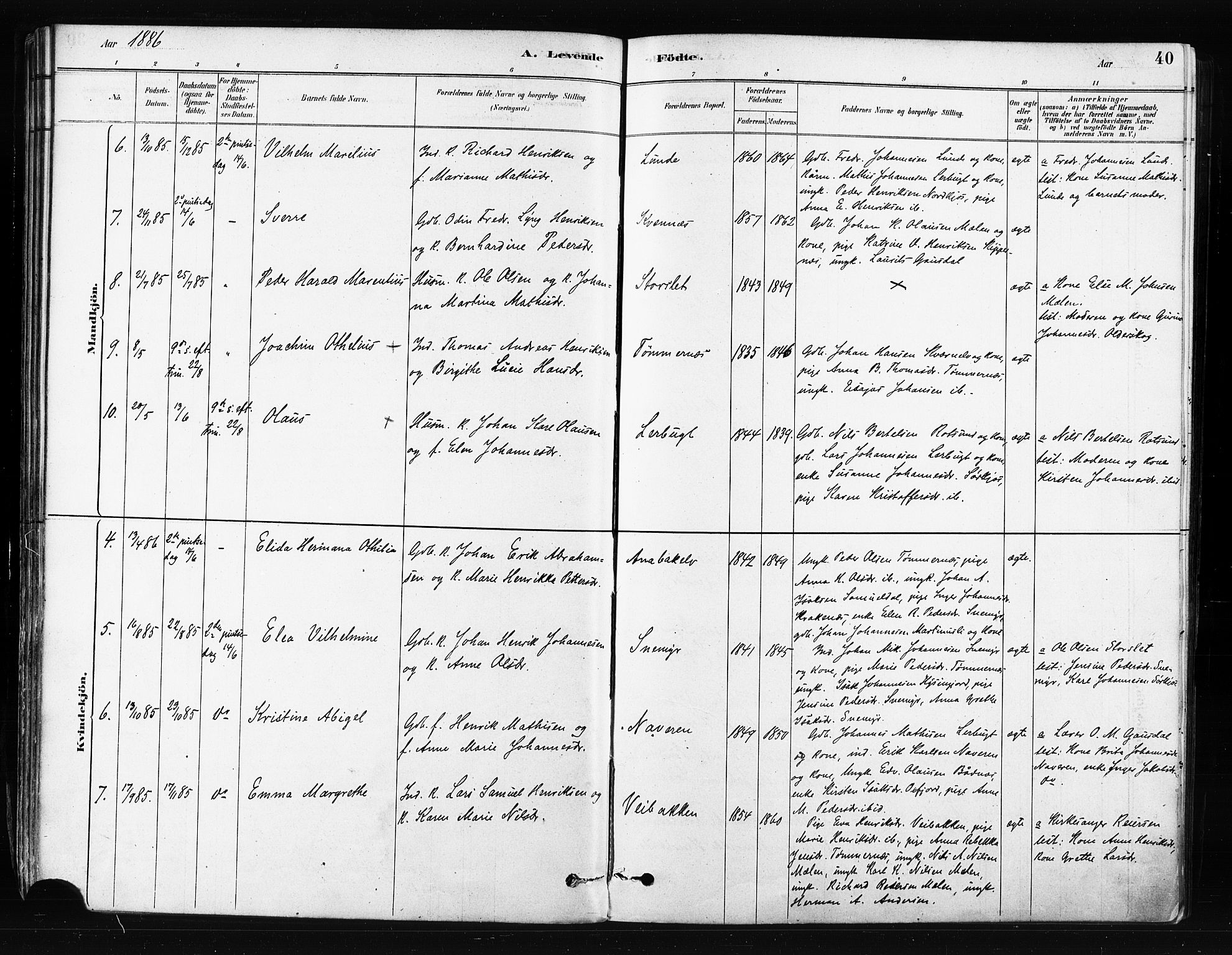 Skjervøy sokneprestkontor, AV/SATØ-S-1300/H/Ha/Haa/L0014kirke: Parish register (official) no. 14, 1878-1894, p. 40