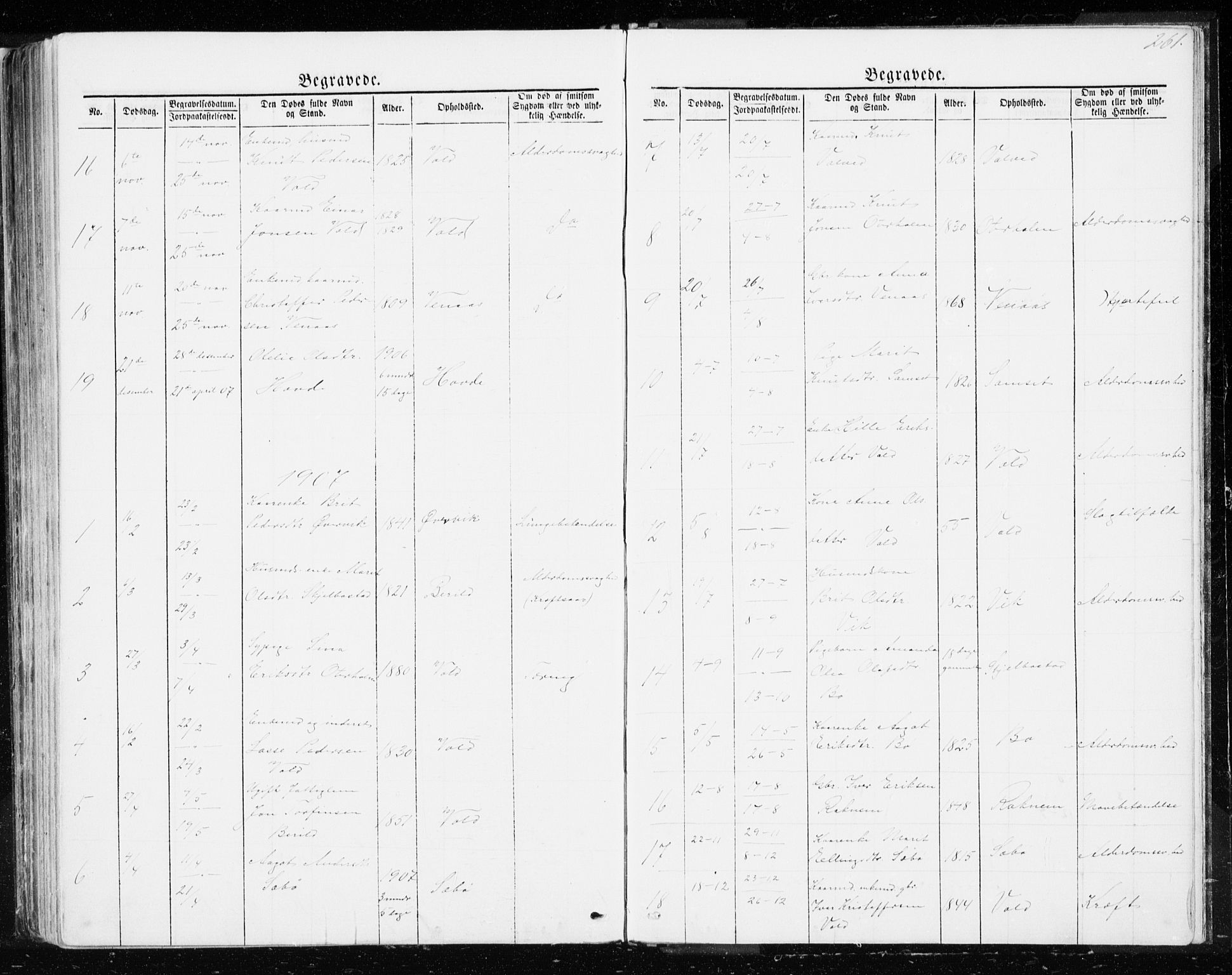 Ministerialprotokoller, klokkerbøker og fødselsregistre - Møre og Romsdal, AV/SAT-A-1454/543/L0564: Parish register (copy) no. 543C02, 1867-1915, p. 261