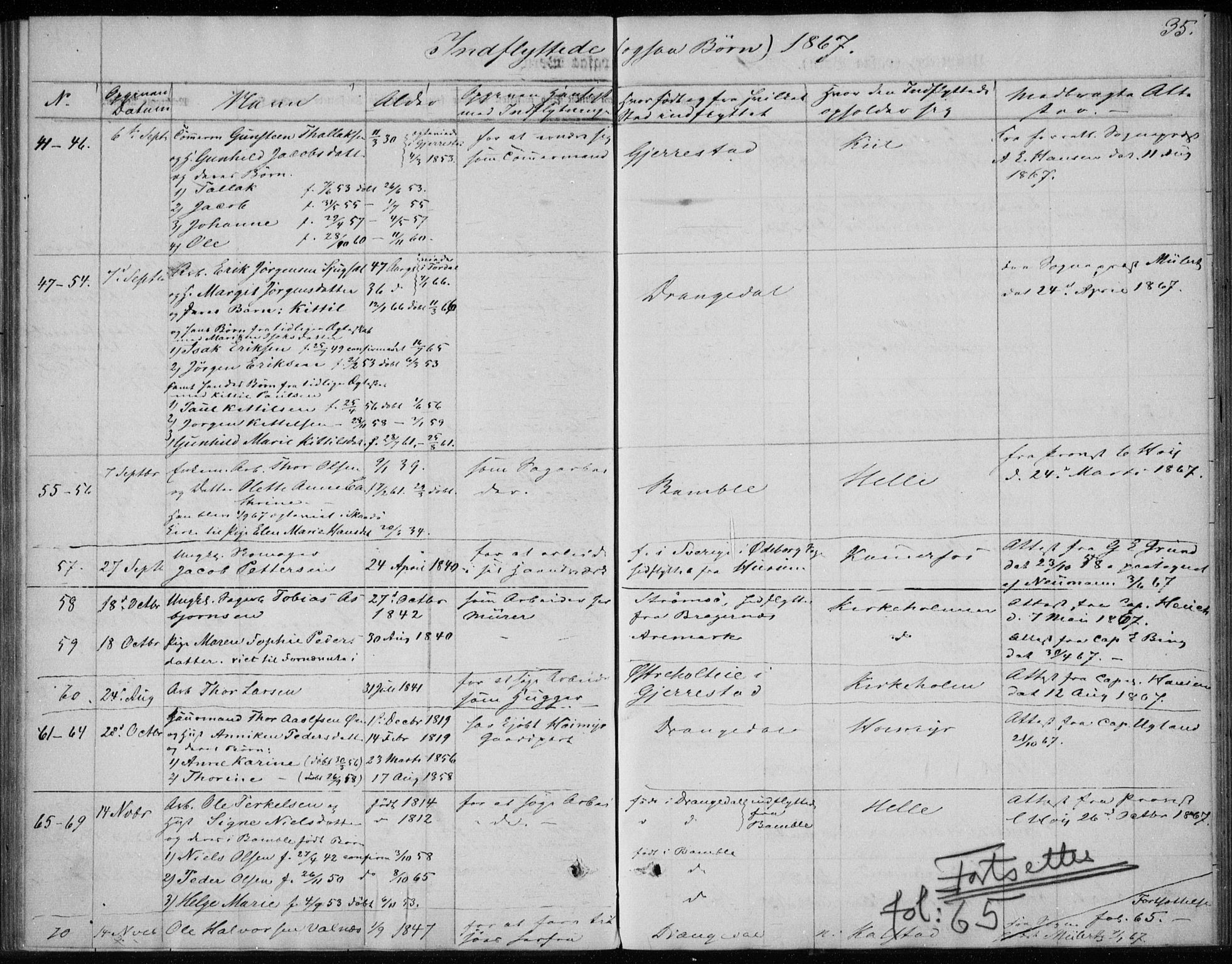 Sannidal kirkebøker, SAKO/A-296/F/Fa/L0013: Parish register (official) no. 13, 1854-1873, p. 35