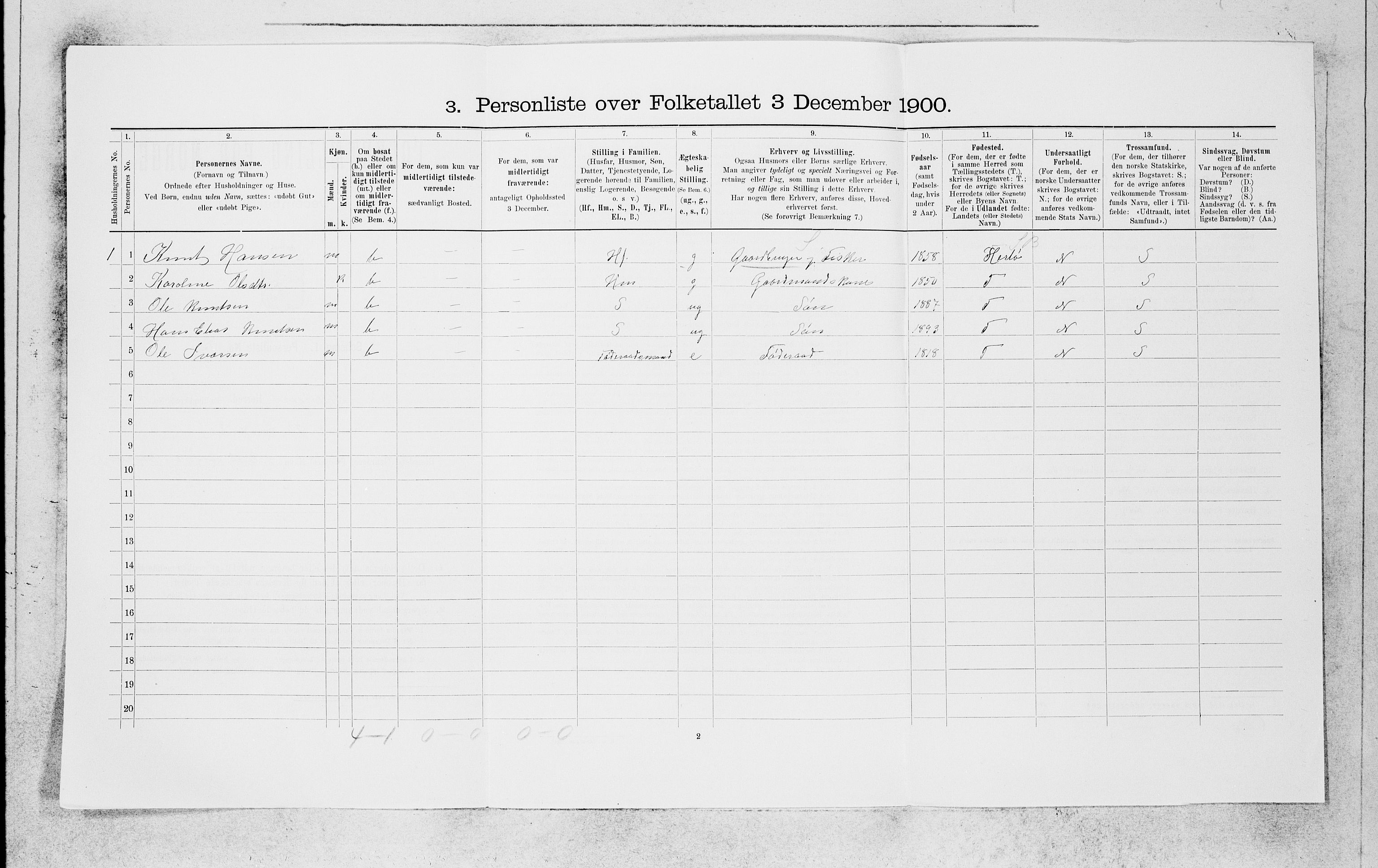 SAB, 1900 census for Manger, 1900, p. 656