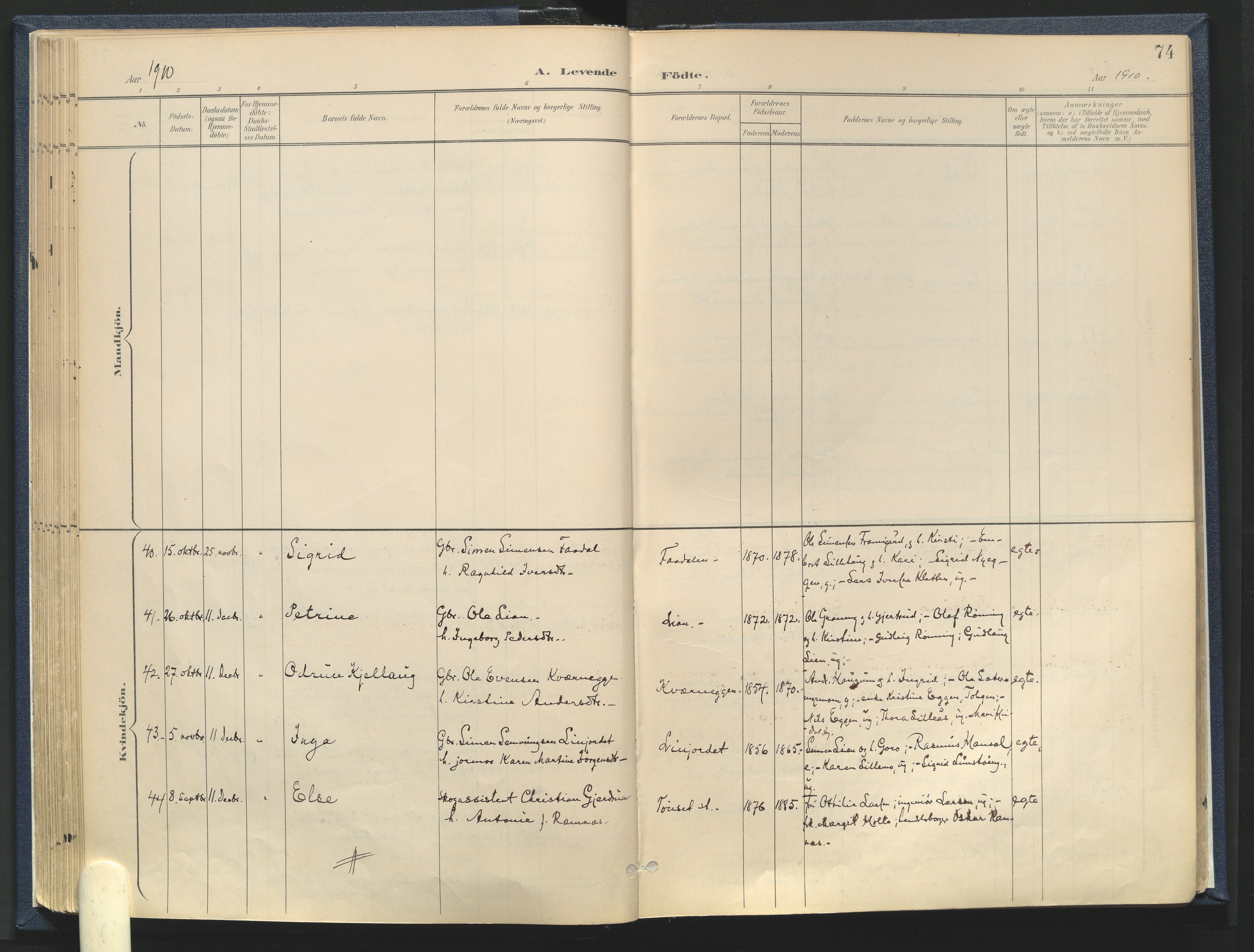 Tynset prestekontor, AV/SAH-PREST-058/H/Ha/Haa/L0025: Parish register (official) no. 25, 1900-1914, p. 74