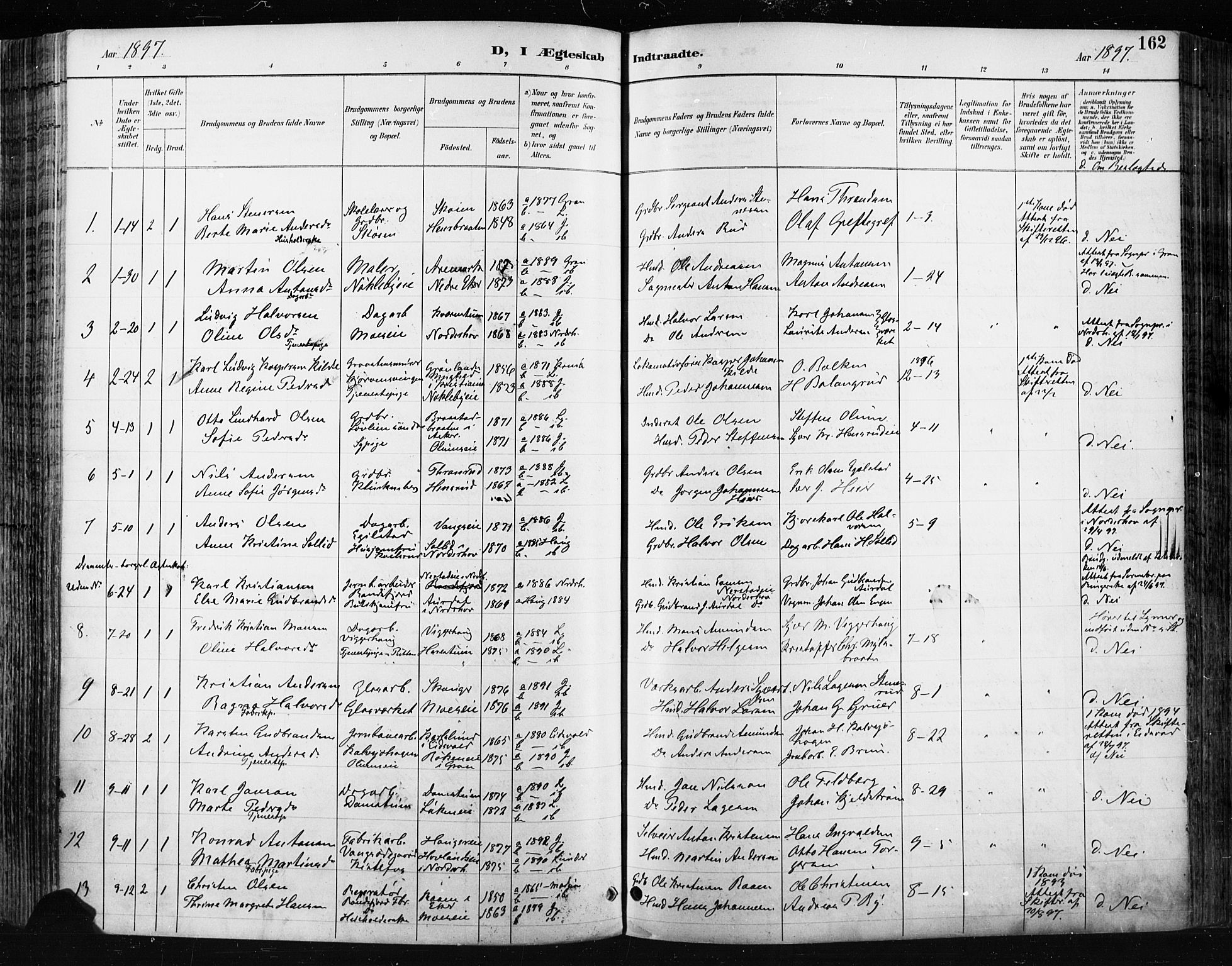 Jevnaker prestekontor, SAH/PREST-116/H/Ha/Haa/L0009: Parish register (official) no. 9, 1891-1901, p. 162