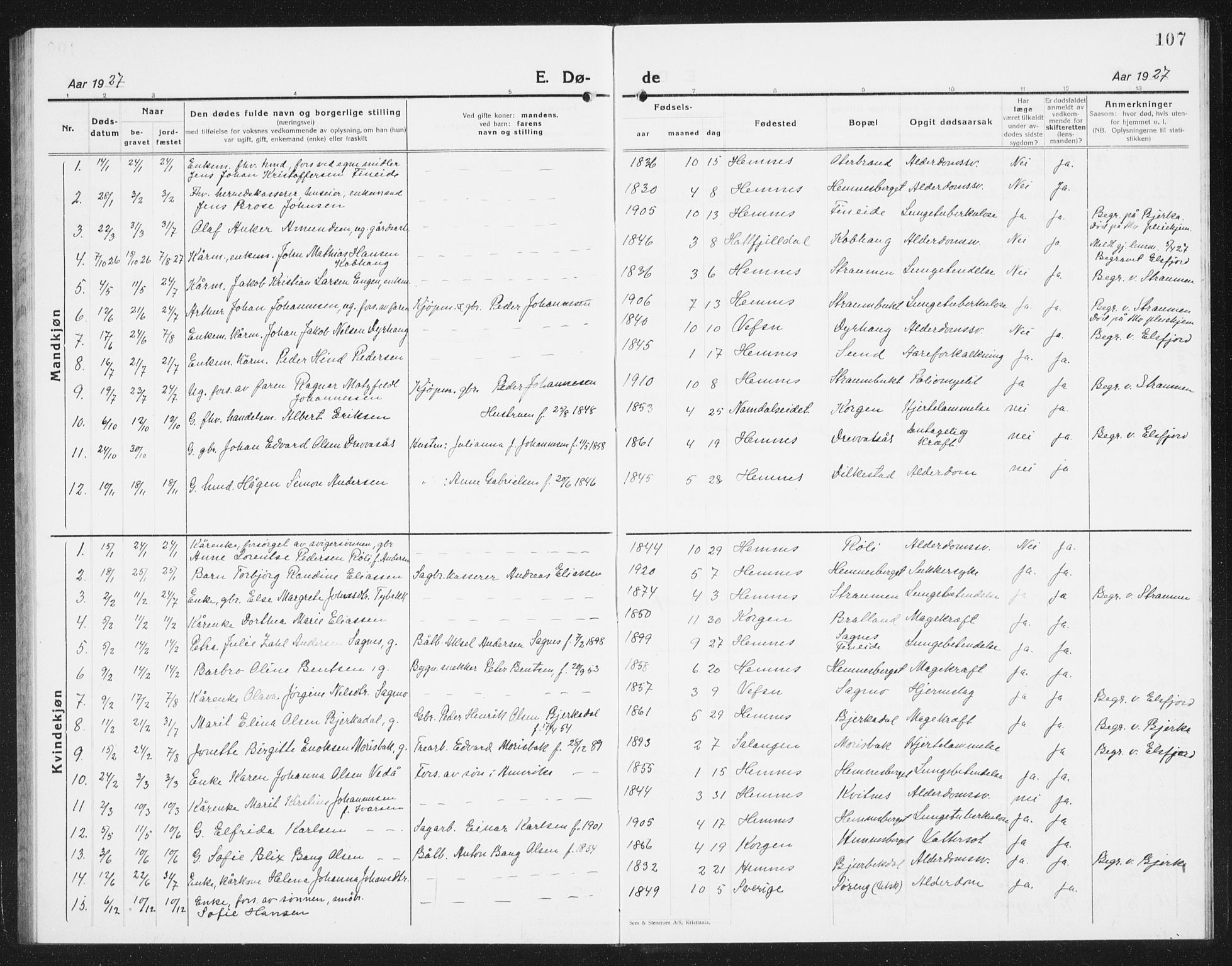 Ministerialprotokoller, klokkerbøker og fødselsregistre - Nordland, AV/SAT-A-1459/825/L0372: Parish register (copy) no. 825C09, 1923-1940, p. 107