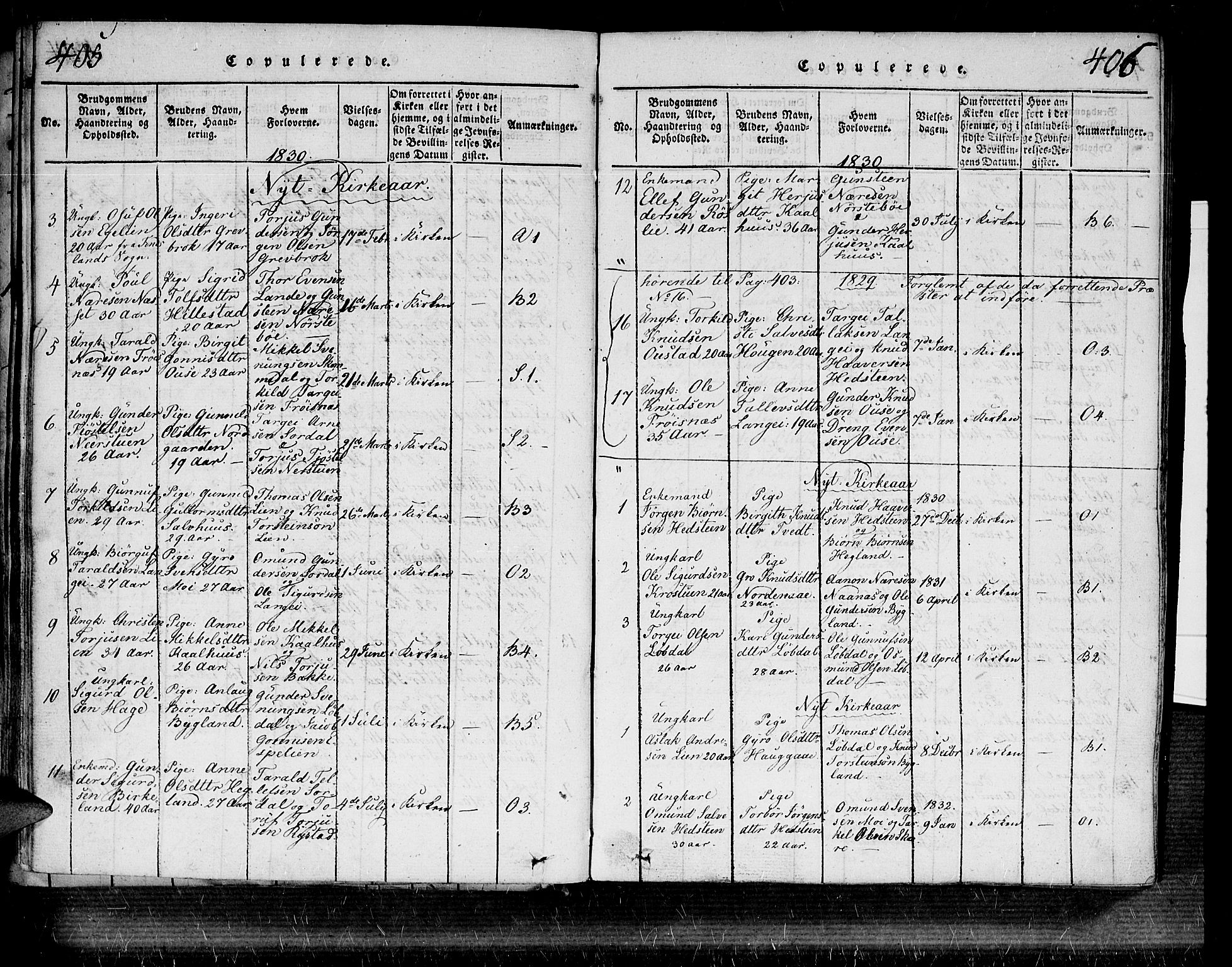 Bygland sokneprestkontor, AV/SAK-1111-0006/F/Fa/Fab/L0003: Parish register (official) no. A 3, 1816-1841, p. 405-406