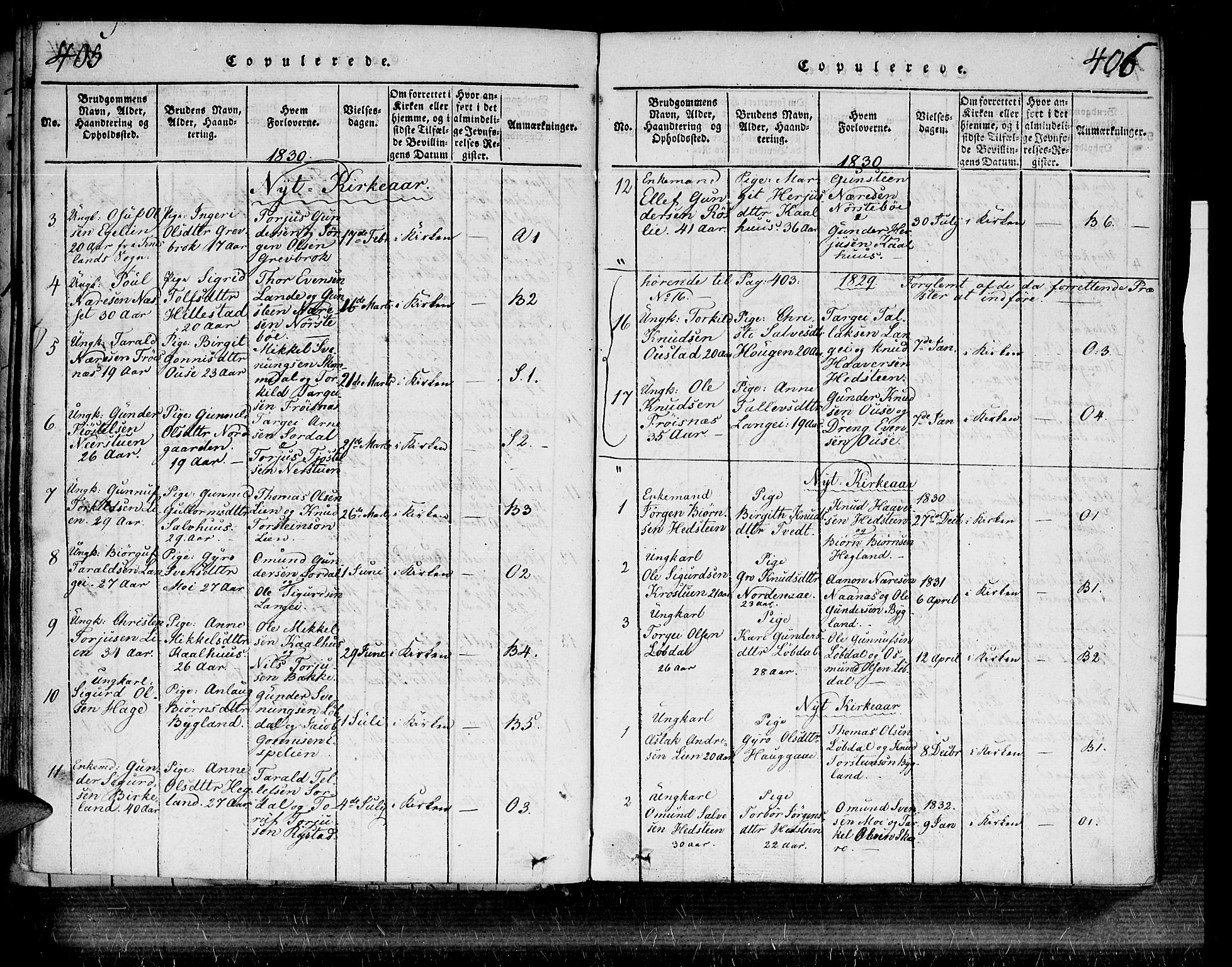 Bygland sokneprestkontor, SAK/1111-0006/F/Fa/Fab/L0003: Parish register (official) no. A 3, 1816-1841, p. 405-406