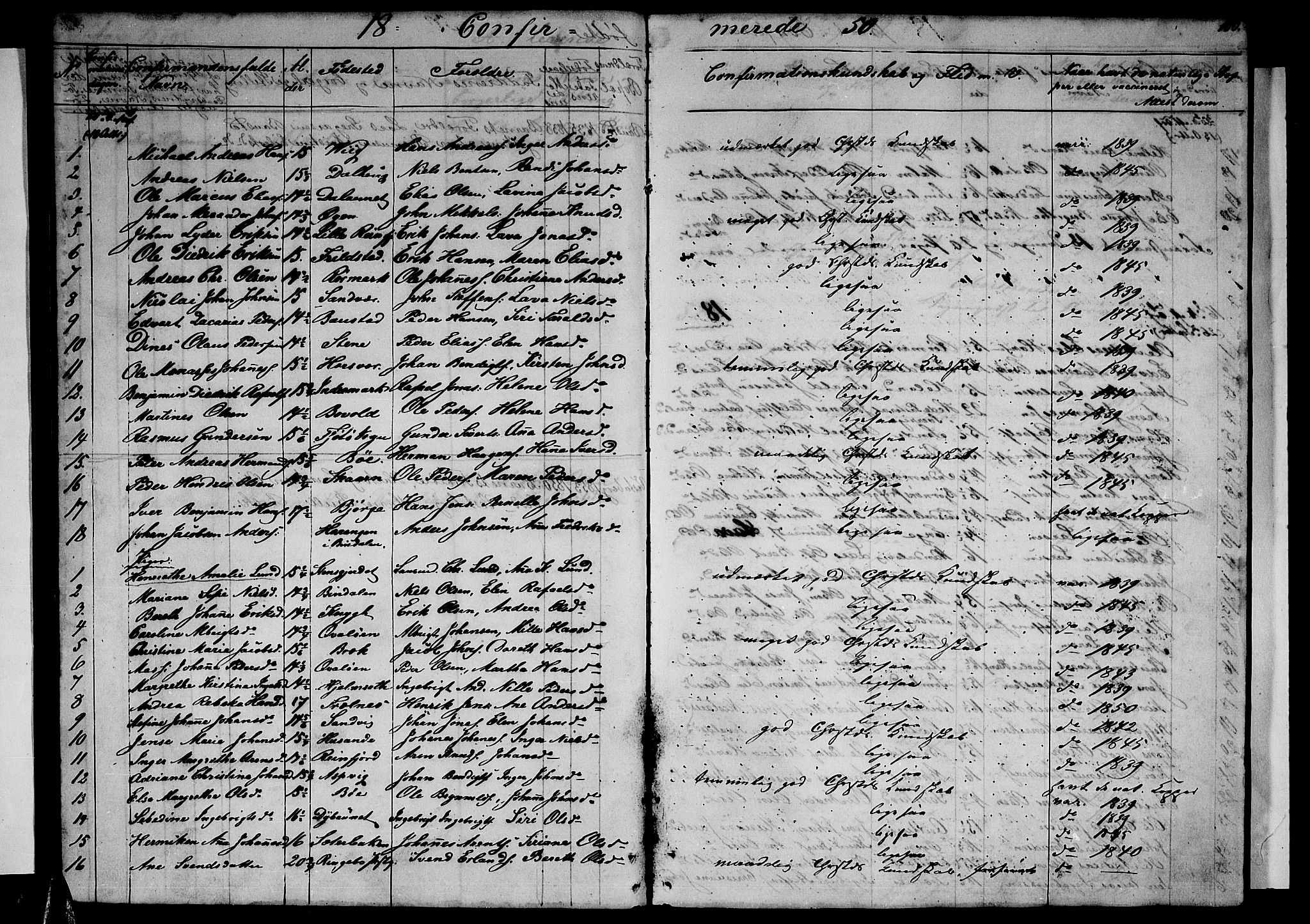 Ministerialprotokoller, klokkerbøker og fødselsregistre - Nordland, SAT/A-1459/812/L0187: Parish register (copy) no. 812C05, 1850-1883, p. 100