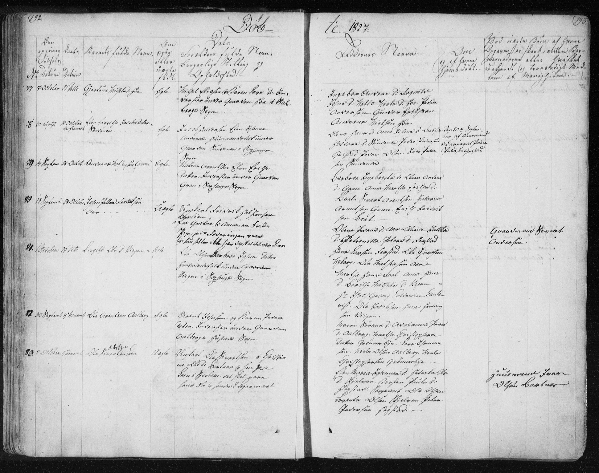 Ministerialprotokoller, klokkerbøker og fødselsregistre - Nord-Trøndelag, SAT/A-1458/730/L0276: Parish register (official) no. 730A05, 1822-1830, p. 192-193