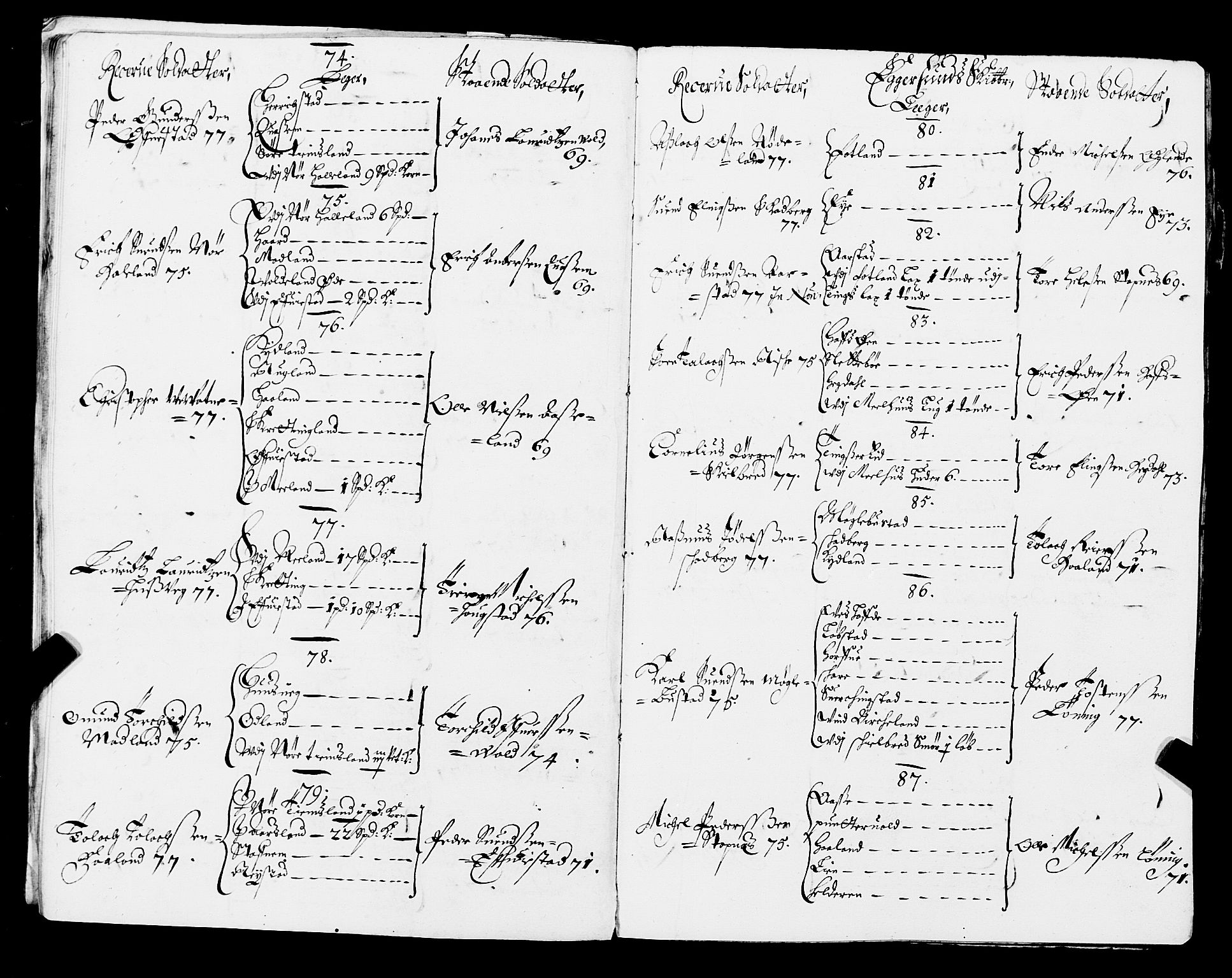 Fylkesmannen i Rogaland, AV/SAST-A-101928/99/3/325/325CA/L0003: MILITÆRE MANNTALL/LEGDSRULLER: RYFYLKE, JÆREN OG DALANE FOGDERI, 1671-1680, p. 267