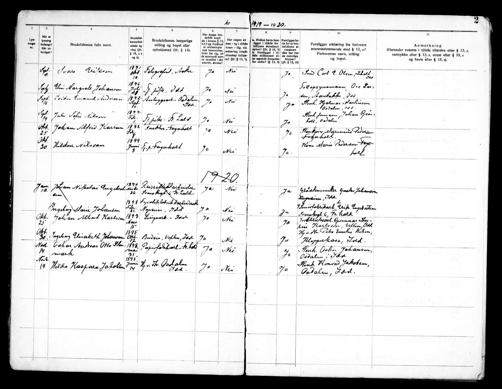 Idd prestekontor Kirkebøker, SAO/A-10911/H/Ha/L0002: Banns register no. I 2, 1919-1958, p. 2