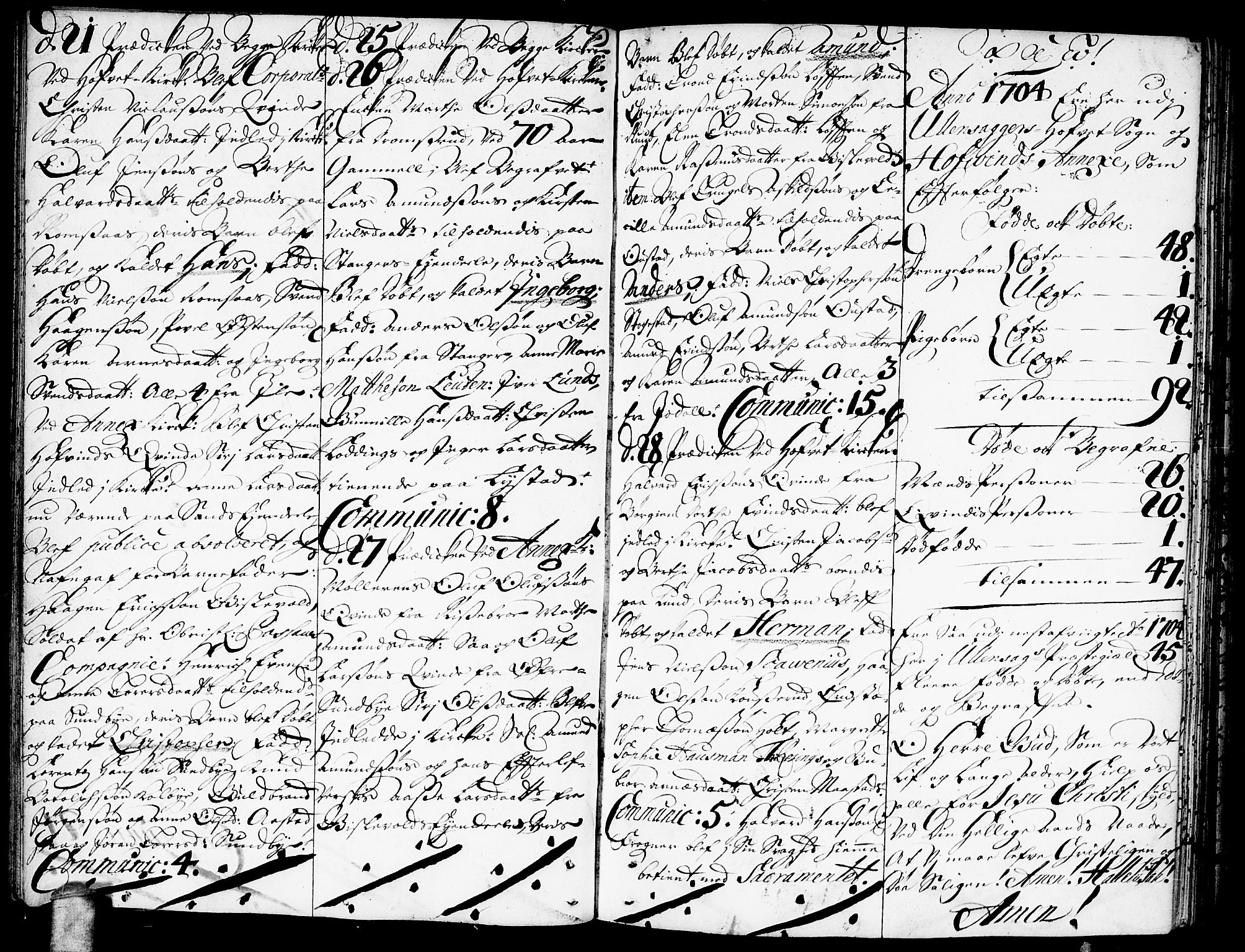 Ullensaker prestekontor Kirkebøker, SAO/A-10236a/F/Fa/L0002: Parish register (official) no. I 2, 1702-1710