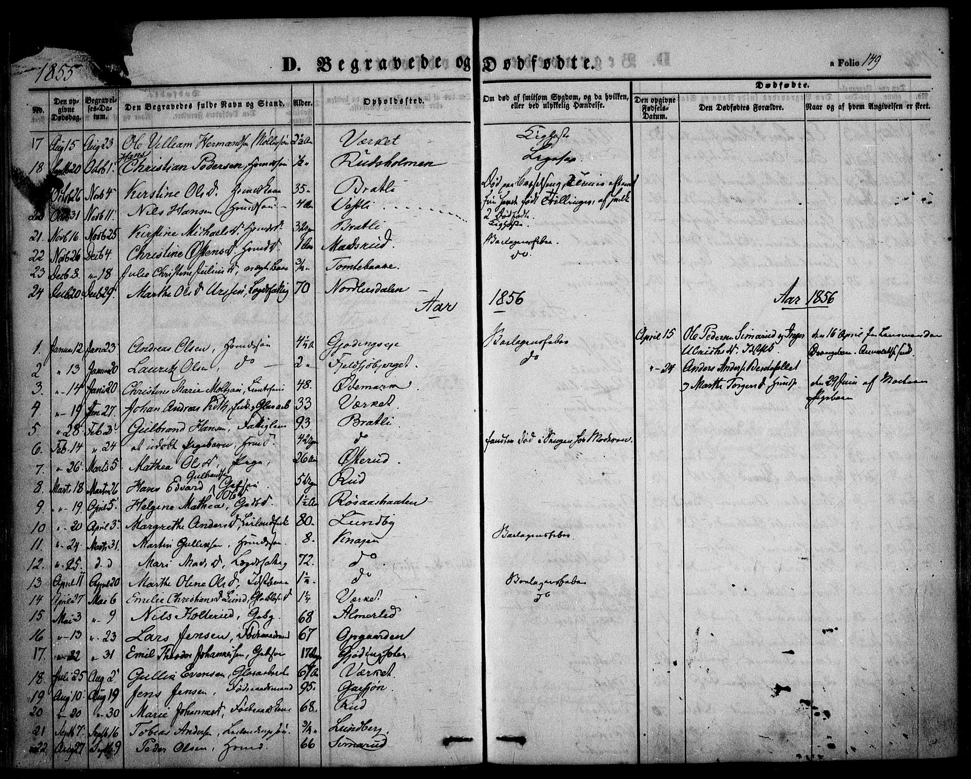 Hurdal prestekontor Kirkebøker, SAO/A-10889/F/Fa/L0005: Parish register (official) no. I 5, 1846-1859, p. 149