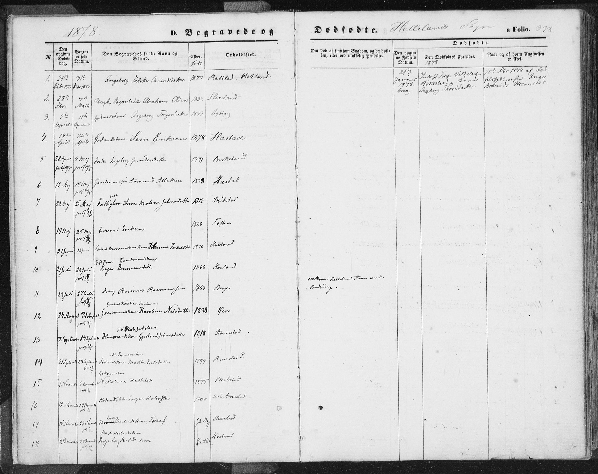 Helleland sokneprestkontor, SAST/A-101810: Parish register (official) no. A 7.2, 1863-1886, p. 338