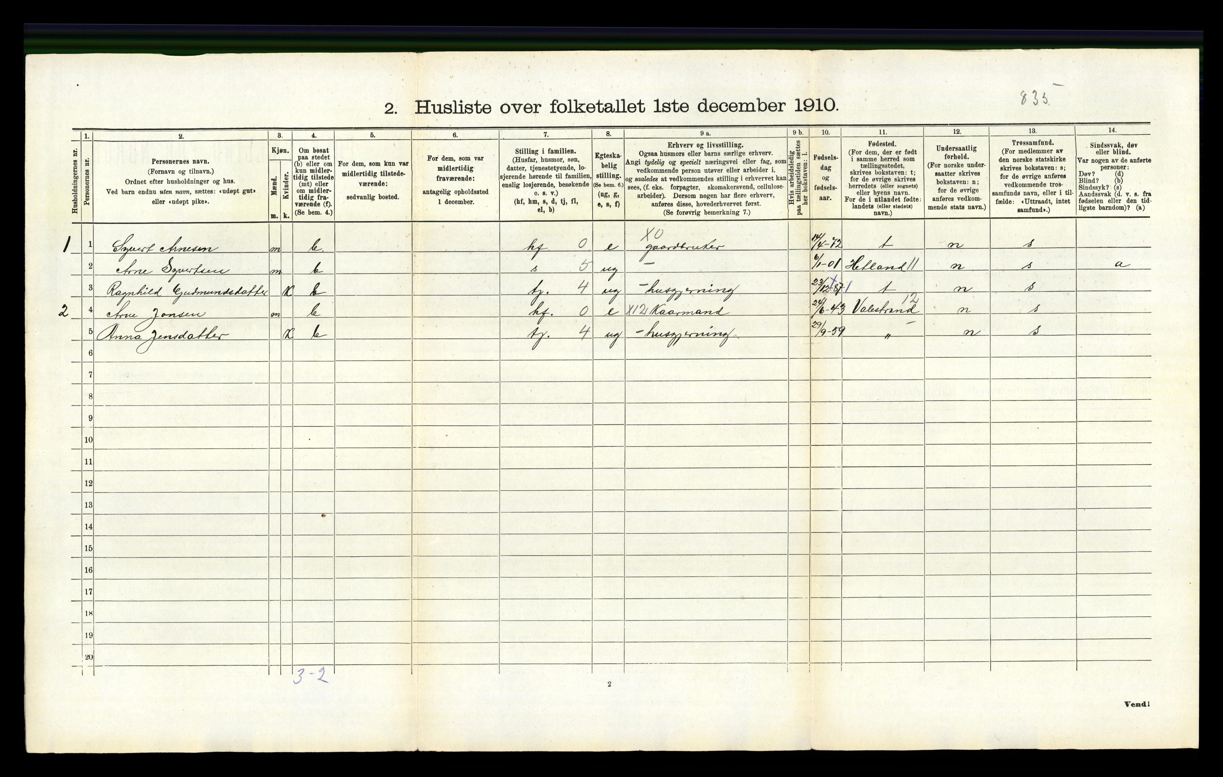 RA, 1910 census for Vikebygd, 1910, p. 382