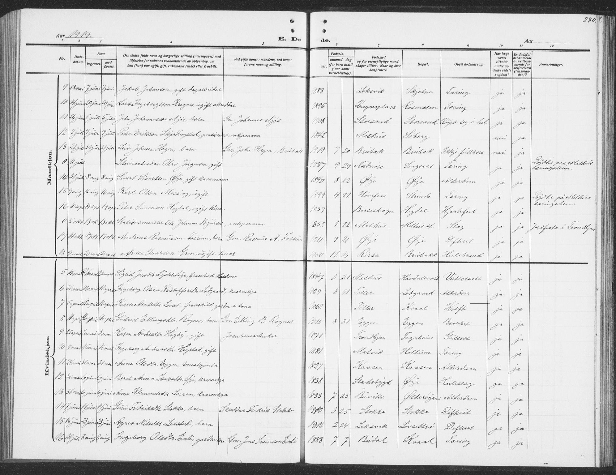 Ministerialprotokoller, klokkerbøker og fødselsregistre - Sør-Trøndelag, SAT/A-1456/691/L1095: Parish register (copy) no. 691C06, 1912-1933, p. 280