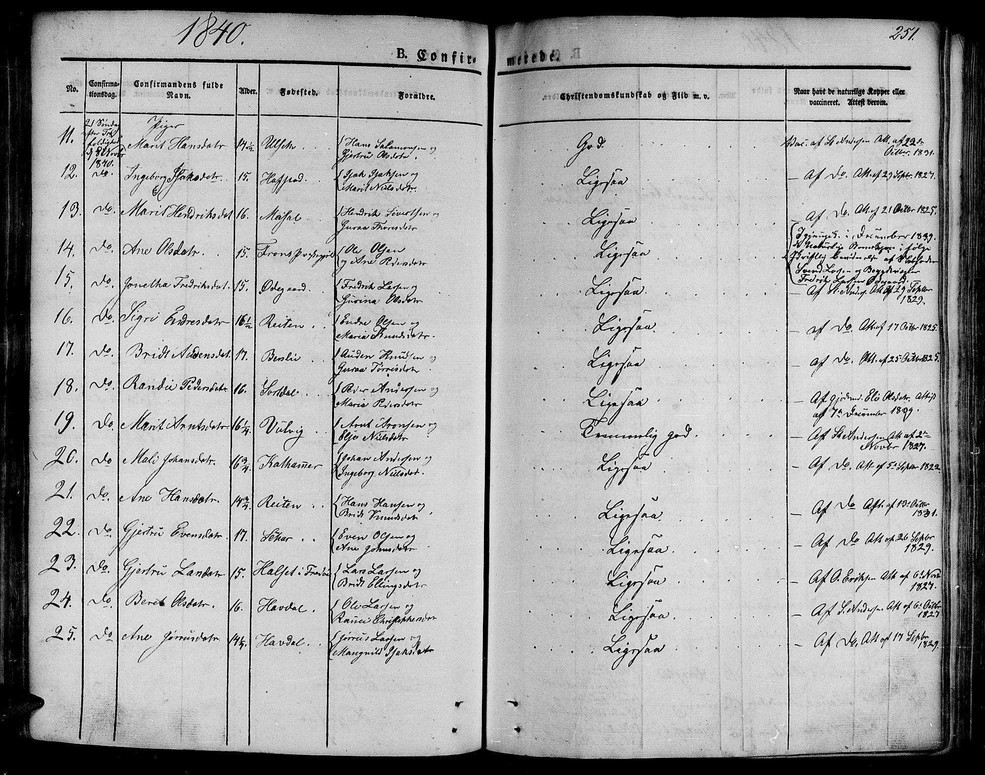 Ministerialprotokoller, klokkerbøker og fødselsregistre - Møre og Romsdal, AV/SAT-A-1454/586/L0983: Parish register (official) no. 586A09, 1829-1843, p. 251