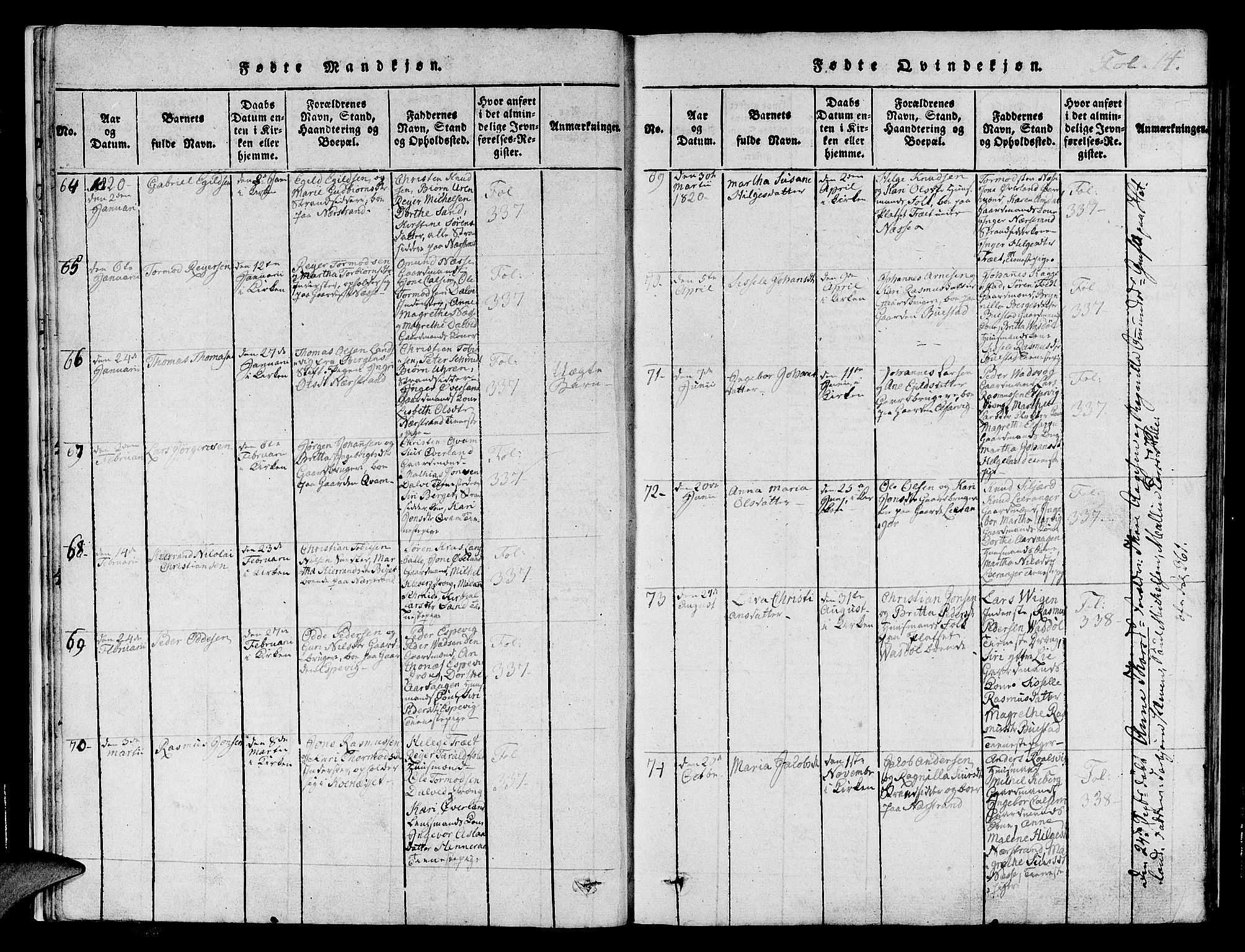 Nedstrand sokneprestkontor, AV/SAST-A-101841/01/IV: Parish register (official) no. A 6, 1816-1838, p. 14