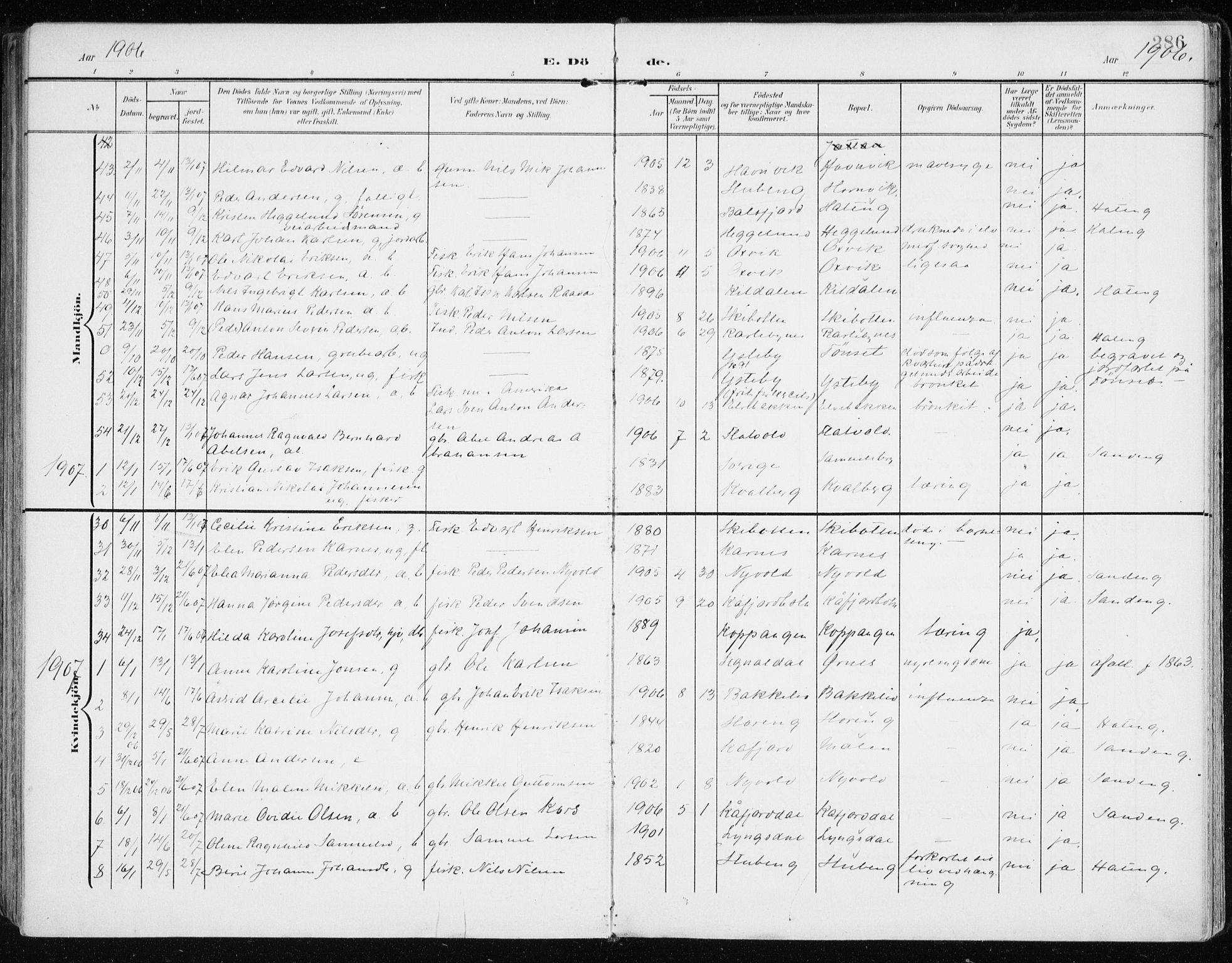 Lyngen sokneprestembete, SATØ/S-1289/H/He/Hea/L0011kirke: Parish register (official) no. 11, 1903-1913, p. 286