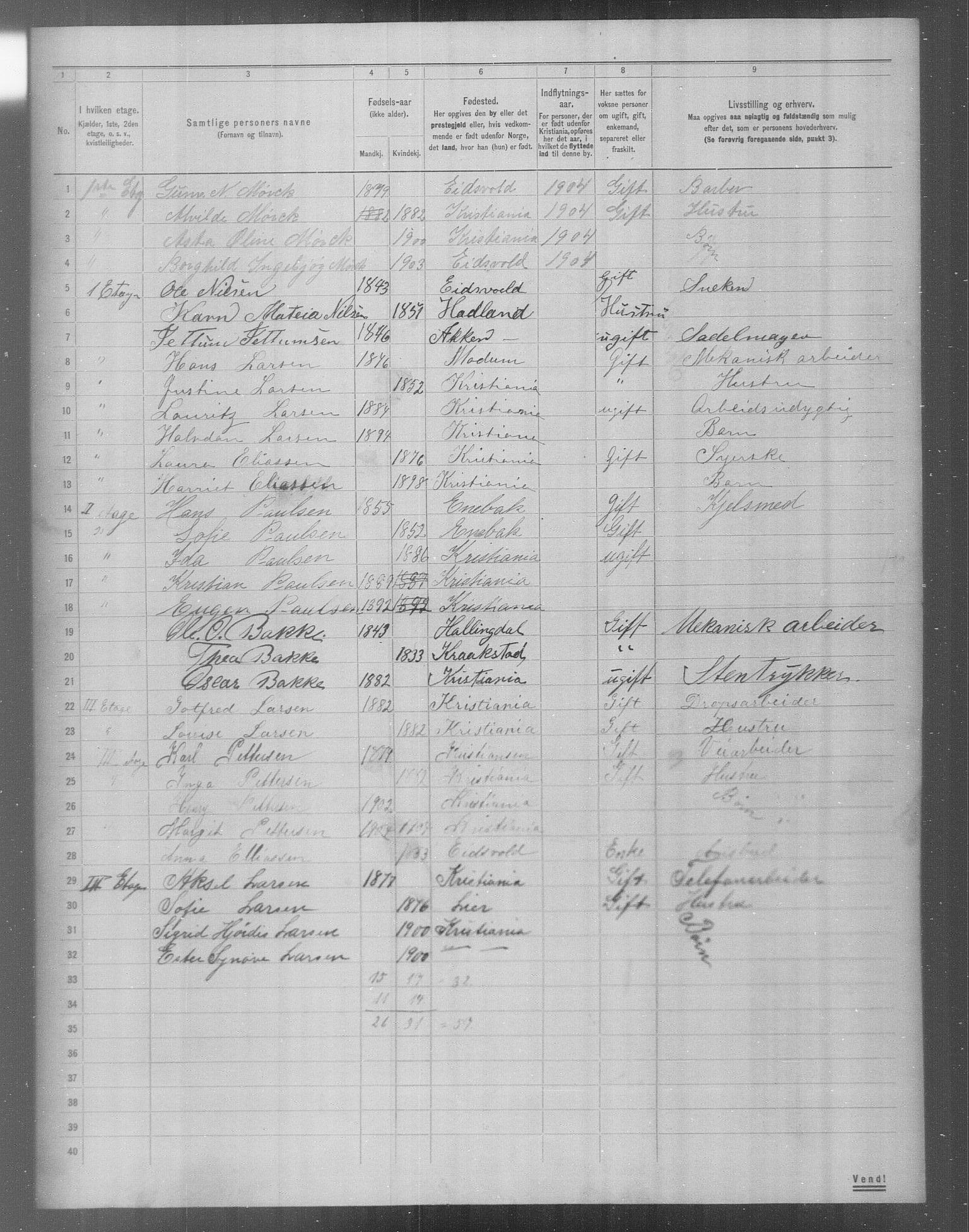 OBA, Municipal Census 1904 for Kristiania, 1904, p. 20126