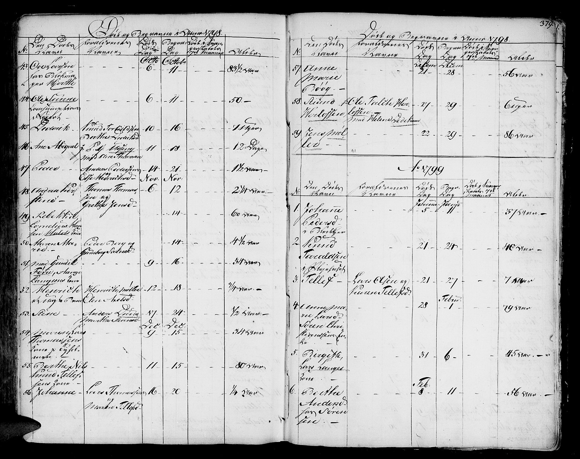 Arendal sokneprestkontor, Trefoldighet, SAK/1111-0040/F/Fa/L0001: Parish register (official) no. A 1, 1703-1815, p. 463