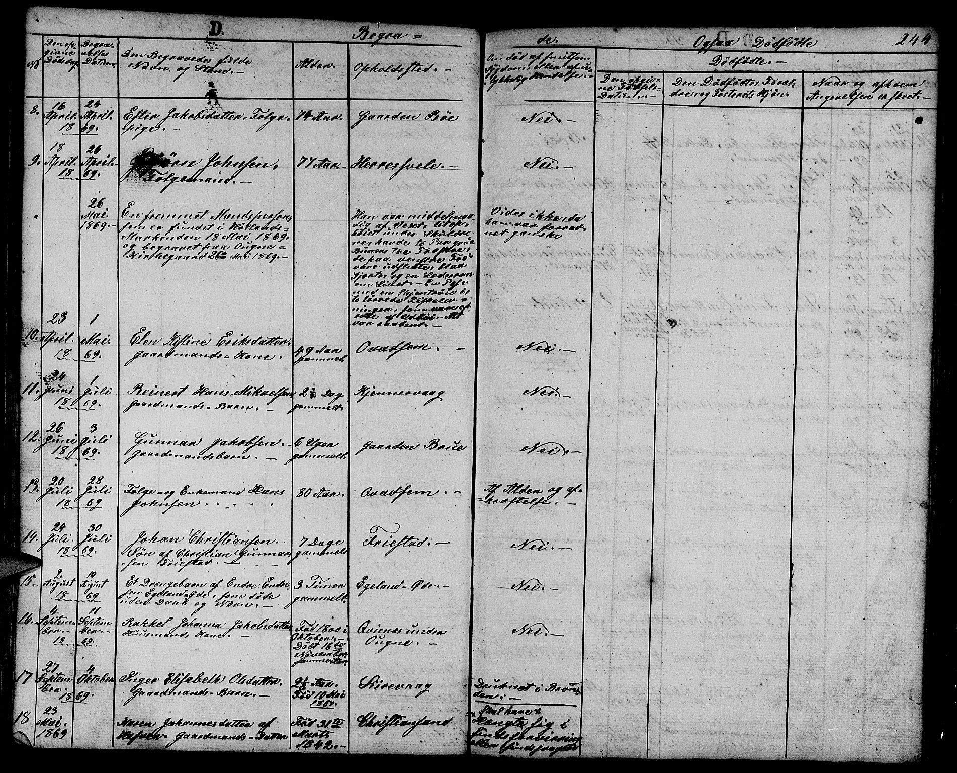 Eigersund sokneprestkontor, AV/SAST-A-101807/S09/L0003: Parish register (copy) no. B 3, 1846-1875, p. 244