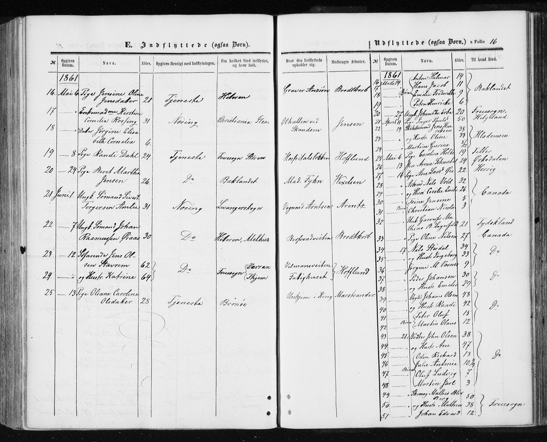 Ministerialprotokoller, klokkerbøker og fødselsregistre - Sør-Trøndelag, AV/SAT-A-1456/601/L0053: Parish register (official) no. 601A21, 1857-1865, p. 16