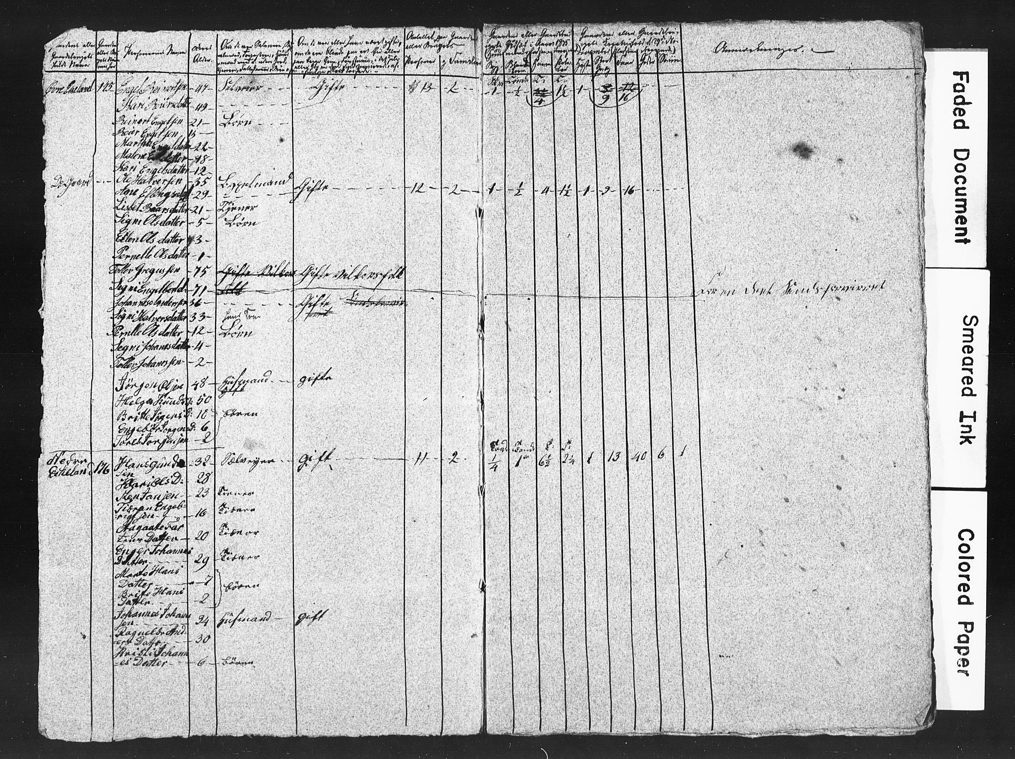 SAB, 1835 Census for 1221P Stord, 1835, p. 52