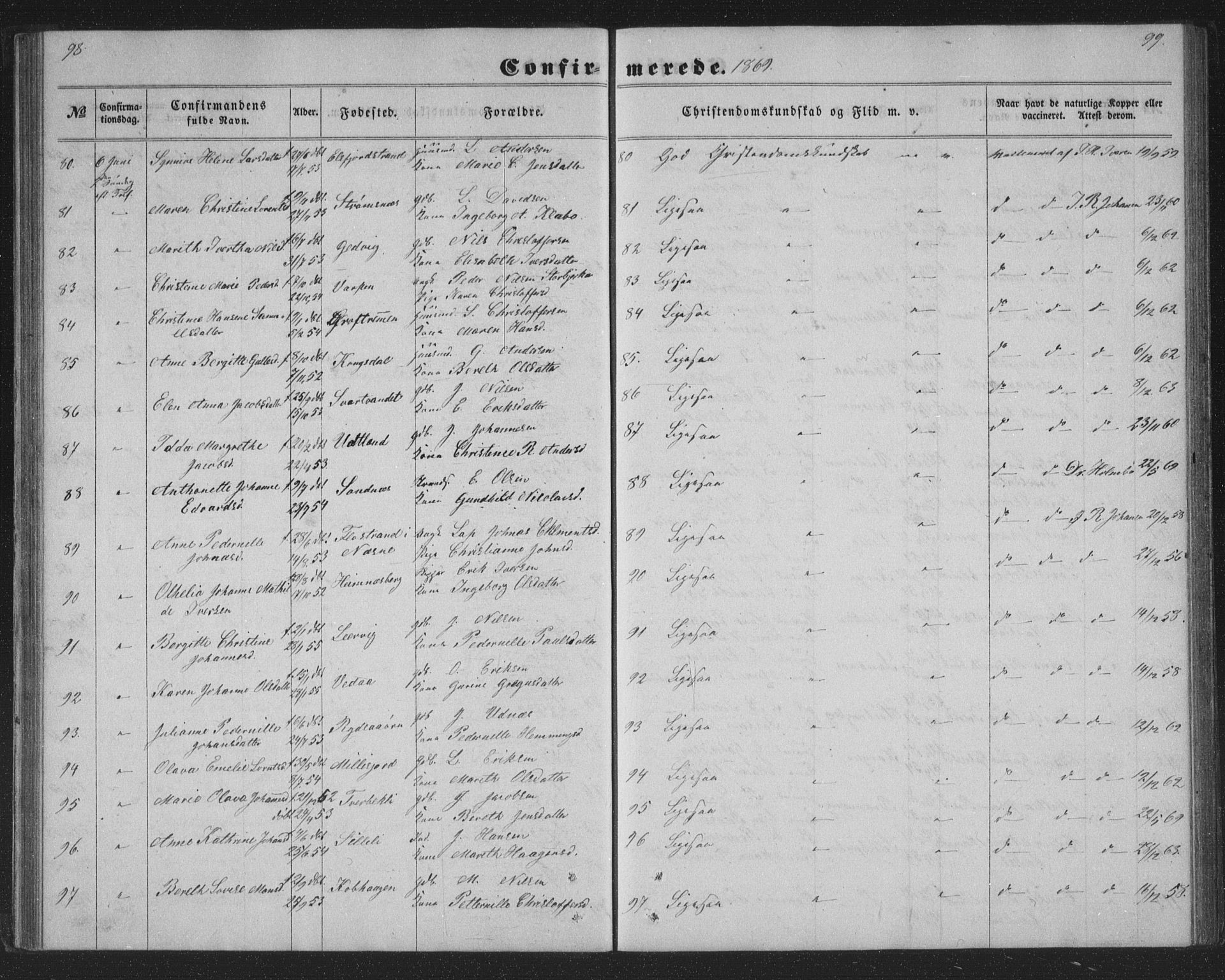 Ministerialprotokoller, klokkerbøker og fødselsregistre - Nordland, AV/SAT-A-1459/825/L0366: Parish register (copy) no. 825C03, 1858-1884, p. 98-99