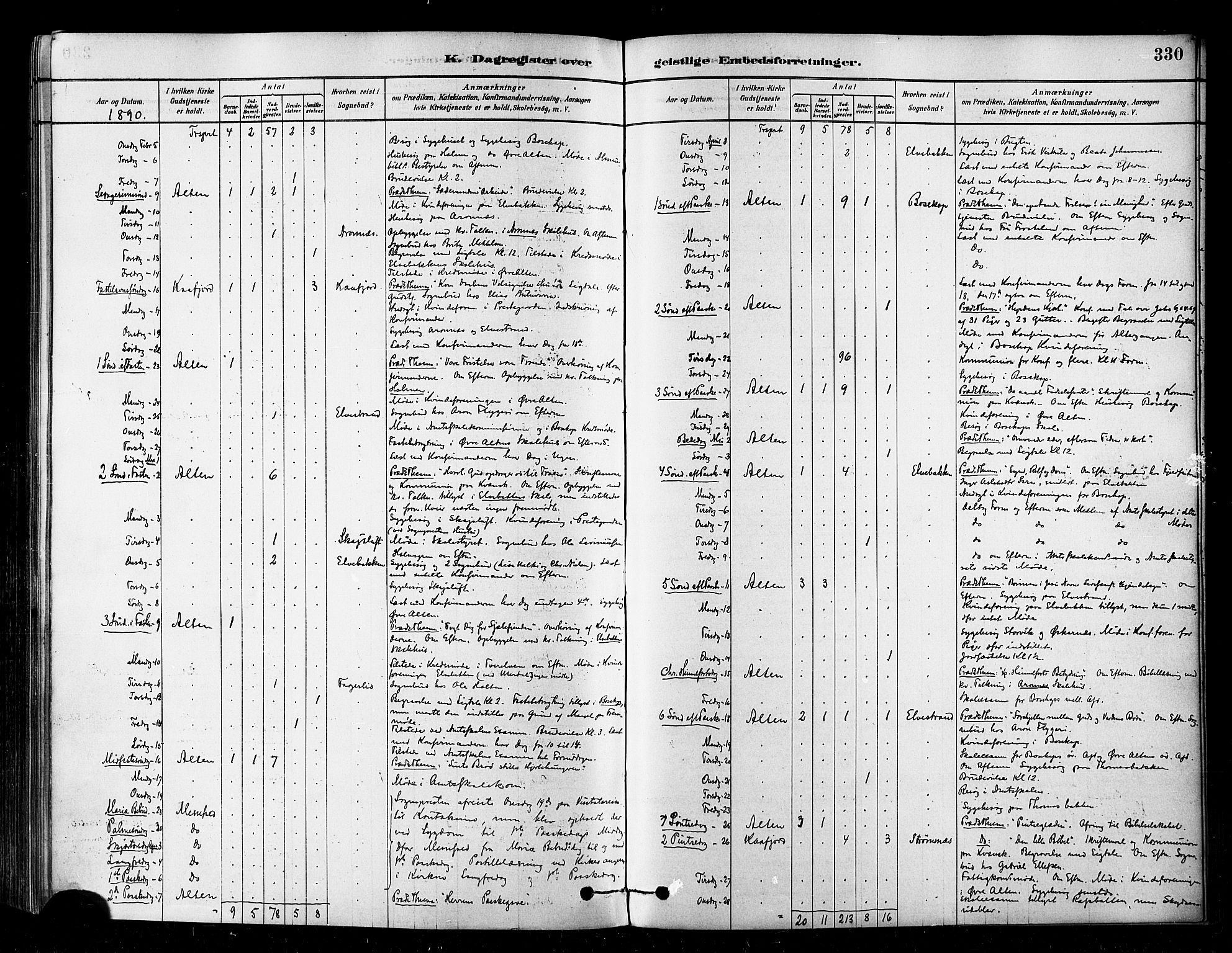 Alta sokneprestkontor, SATØ/S-1338/H/Ha/L0002.kirke: Parish register (official) no. 2, 1879-1892, p. 330