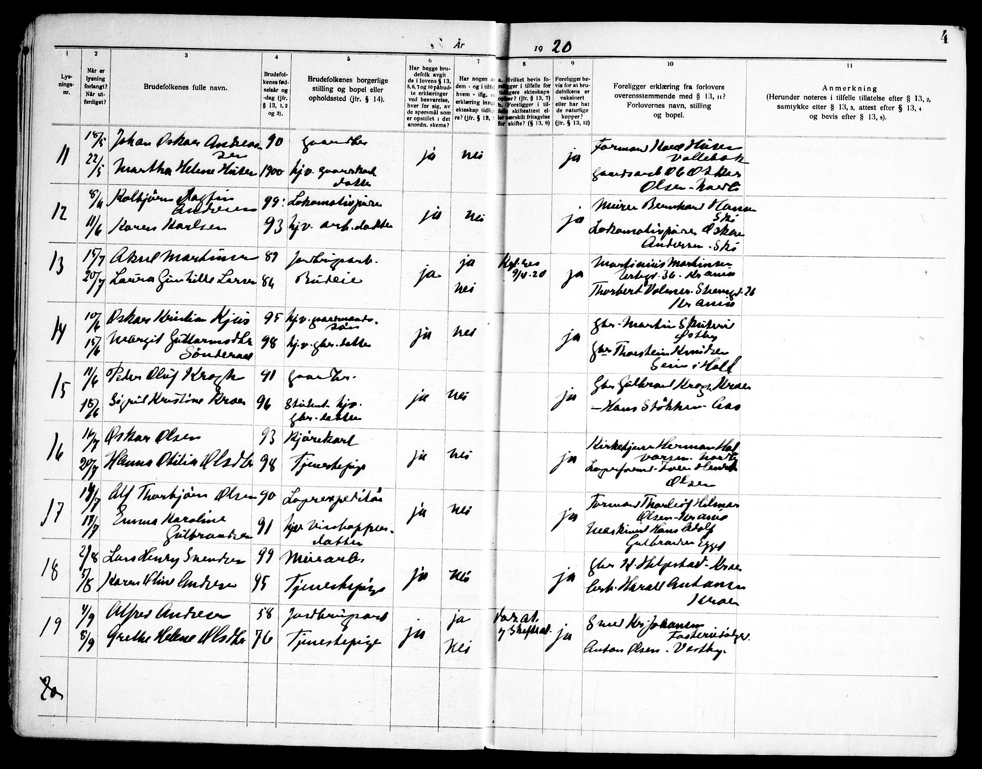 Ås prestekontor Kirkebøker, SAO/A-10894/H/Ha/L0001: Banns register no. 1, 1919-1946, p. 4
