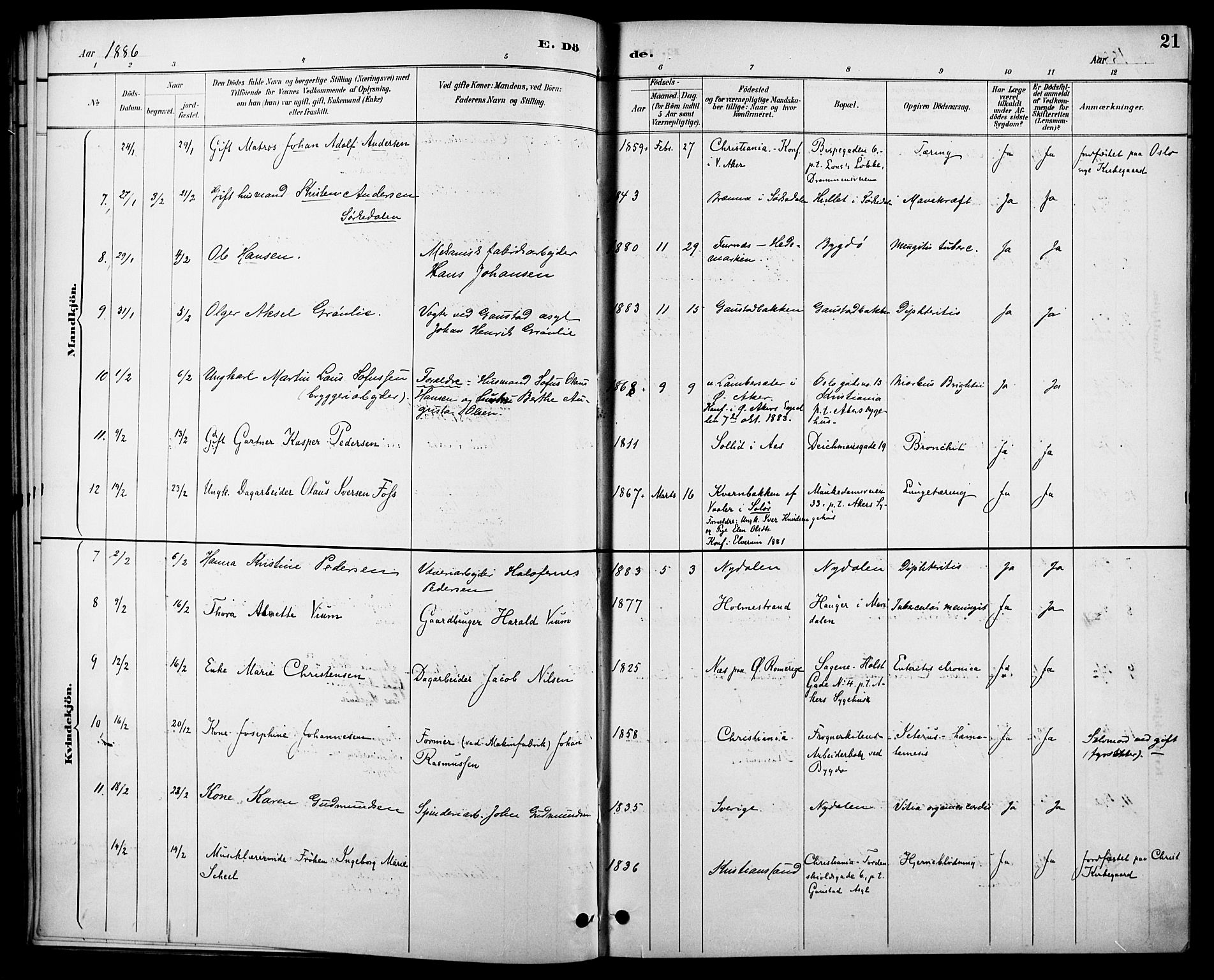 Vestre Aker prestekontor Kirkebøker, AV/SAO-A-10025/F/Fa/L0011: Parish register (official) no. 11, 1886-1904, p. 21