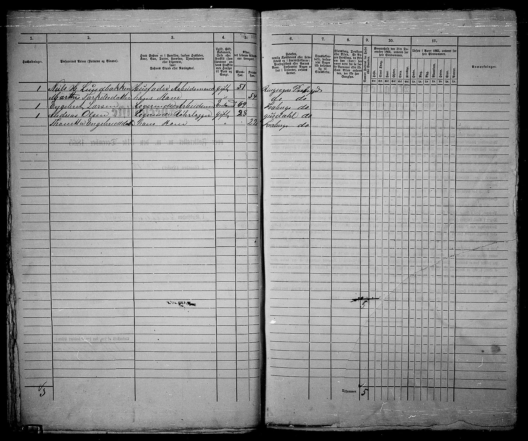 RA, 1865 census for Fåberg/Lillehammer, 1865, p. 77