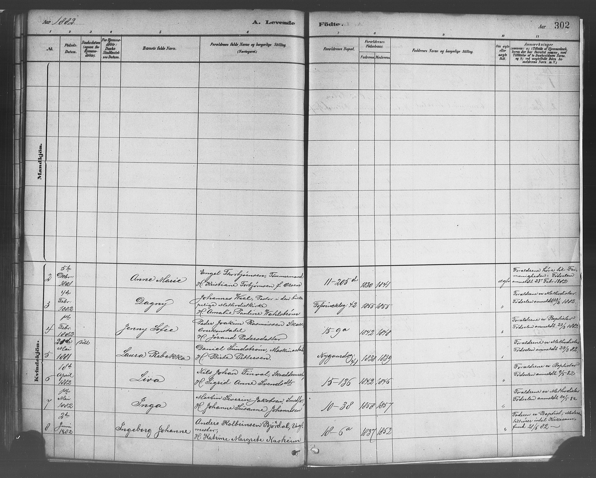 Domkirken sokneprestembete, SAB/A-74801/H/Haa/L0023: Parish register (official) no. B 6, 1879-1887, p. 302