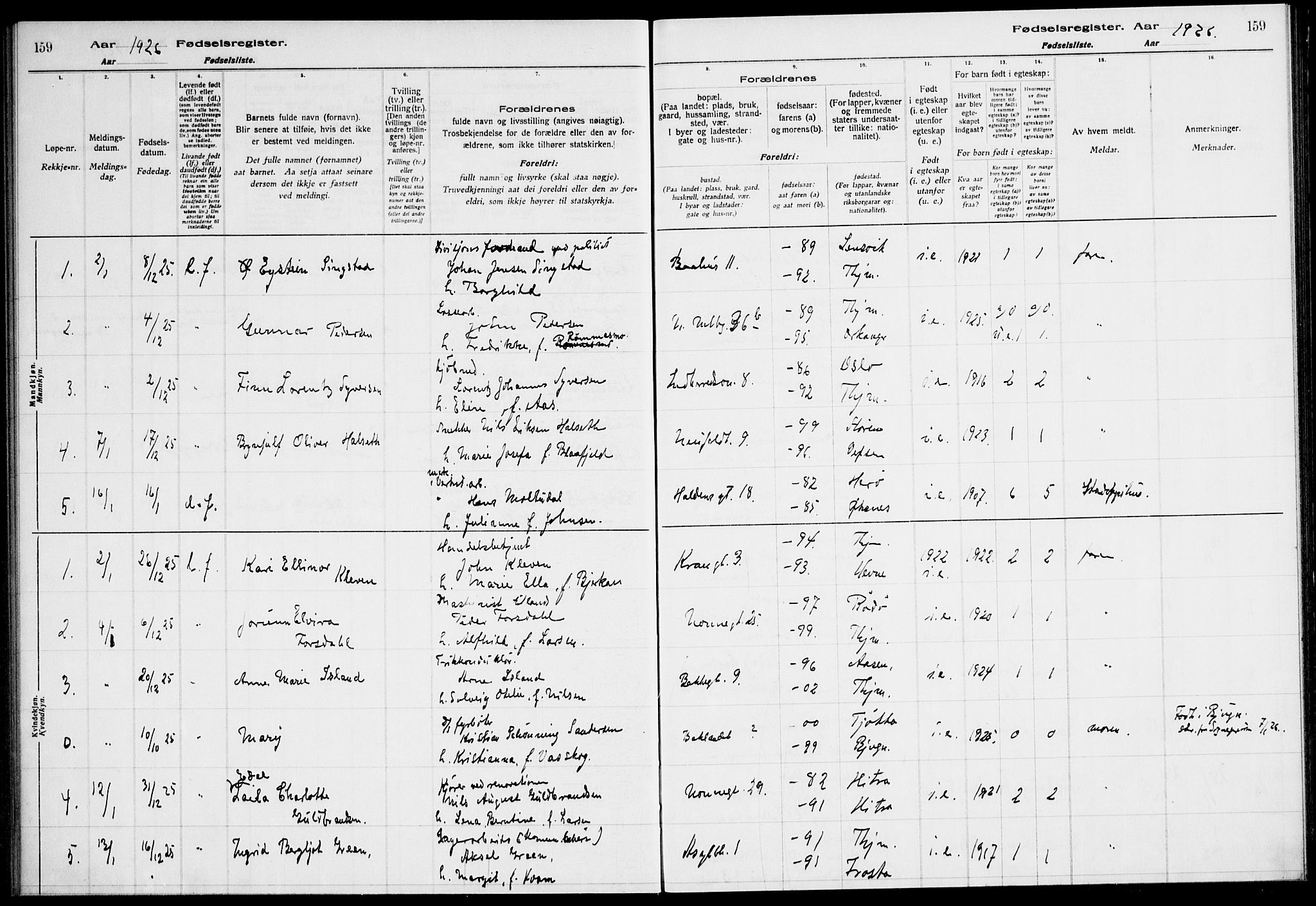 Ministerialprotokoller, klokkerbøker og fødselsregistre - Sør-Trøndelag, SAT/A-1456/604/L0233: Birth register no. 604.II.4.2, 1920-1928, p. 159