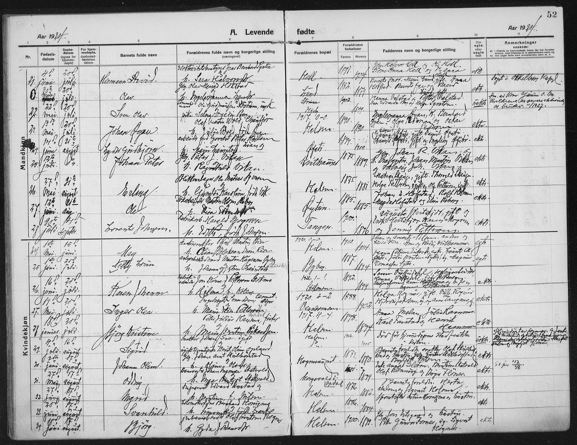 Ministerialprotokoller, klokkerbøker og fødselsregistre - Nord-Trøndelag, AV/SAT-A-1458/709/L0083: Parish register (official) no. 709A23, 1916-1928, p. 52