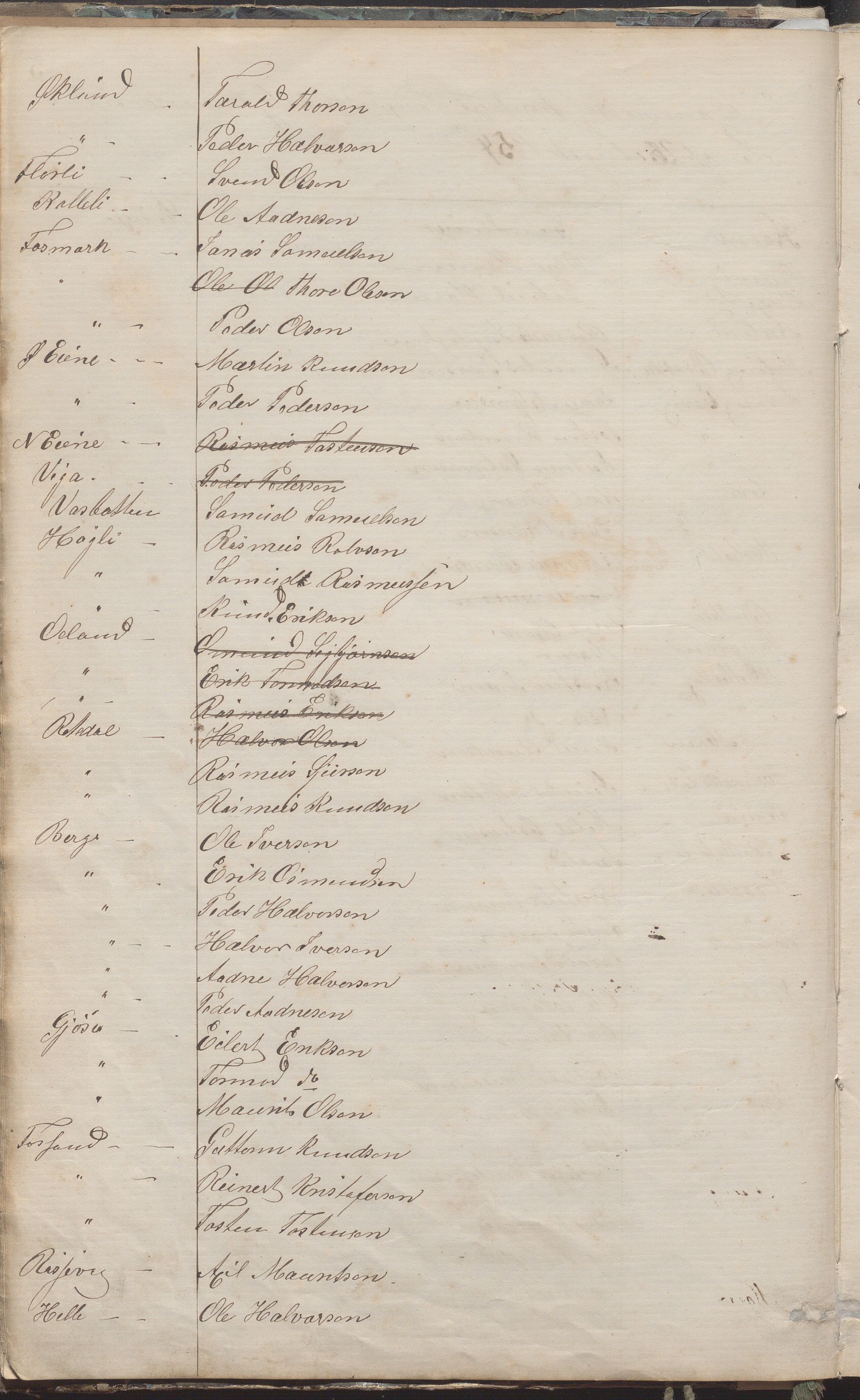 Forsand kommune - Formannskapet / Rådmannskontoret, IKAR/K-101601/A/Aa/Aaa/L0001: Møtebok, 1878-1893, p. 5b