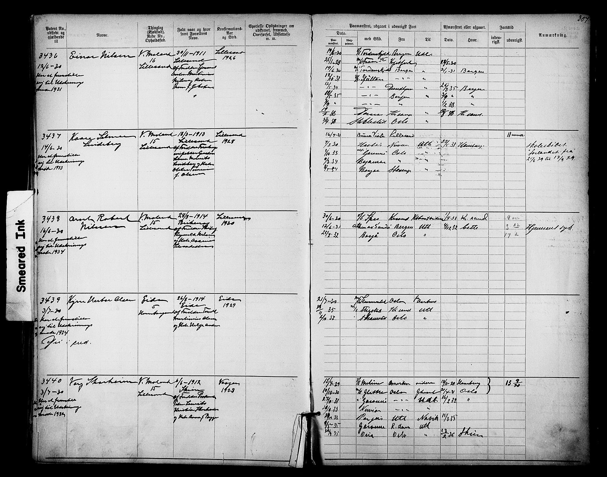 Lillesand mønstringskrets, AV/SAK-2031-0014/F/Fa/L0003: Annotasjonsrulle nr 1911-3489 med register, W-9, 1891-1932, p. 350