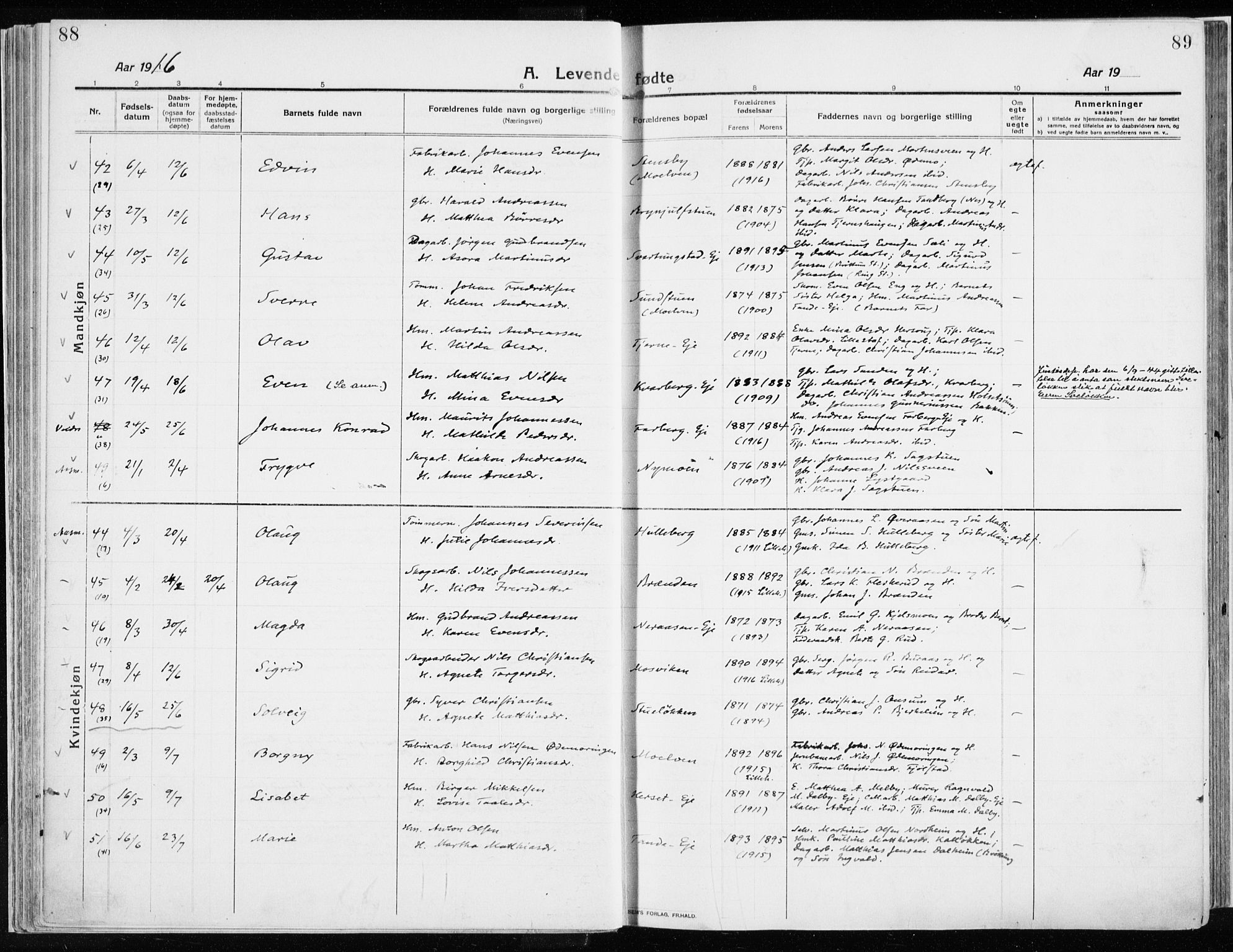 Ringsaker prestekontor, AV/SAH-PREST-014/K/Ka/L0020: Parish register (official) no. 20, 1913-1922, p. 88-89