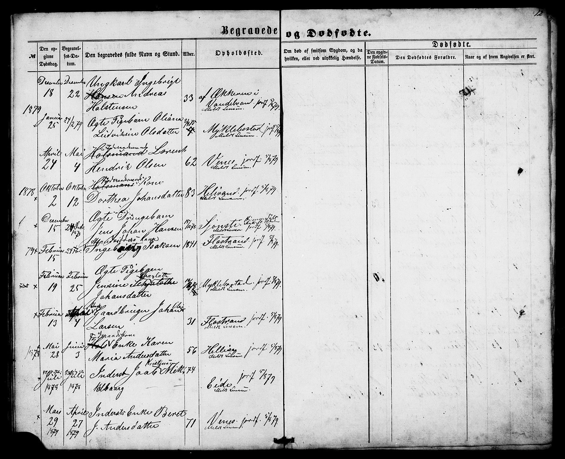 Ministerialprotokoller, klokkerbøker og fødselsregistre - Nordland, SAT/A-1459/838/L0557: Parish register (copy) no. 838C04, 1864-1880, p. 12
