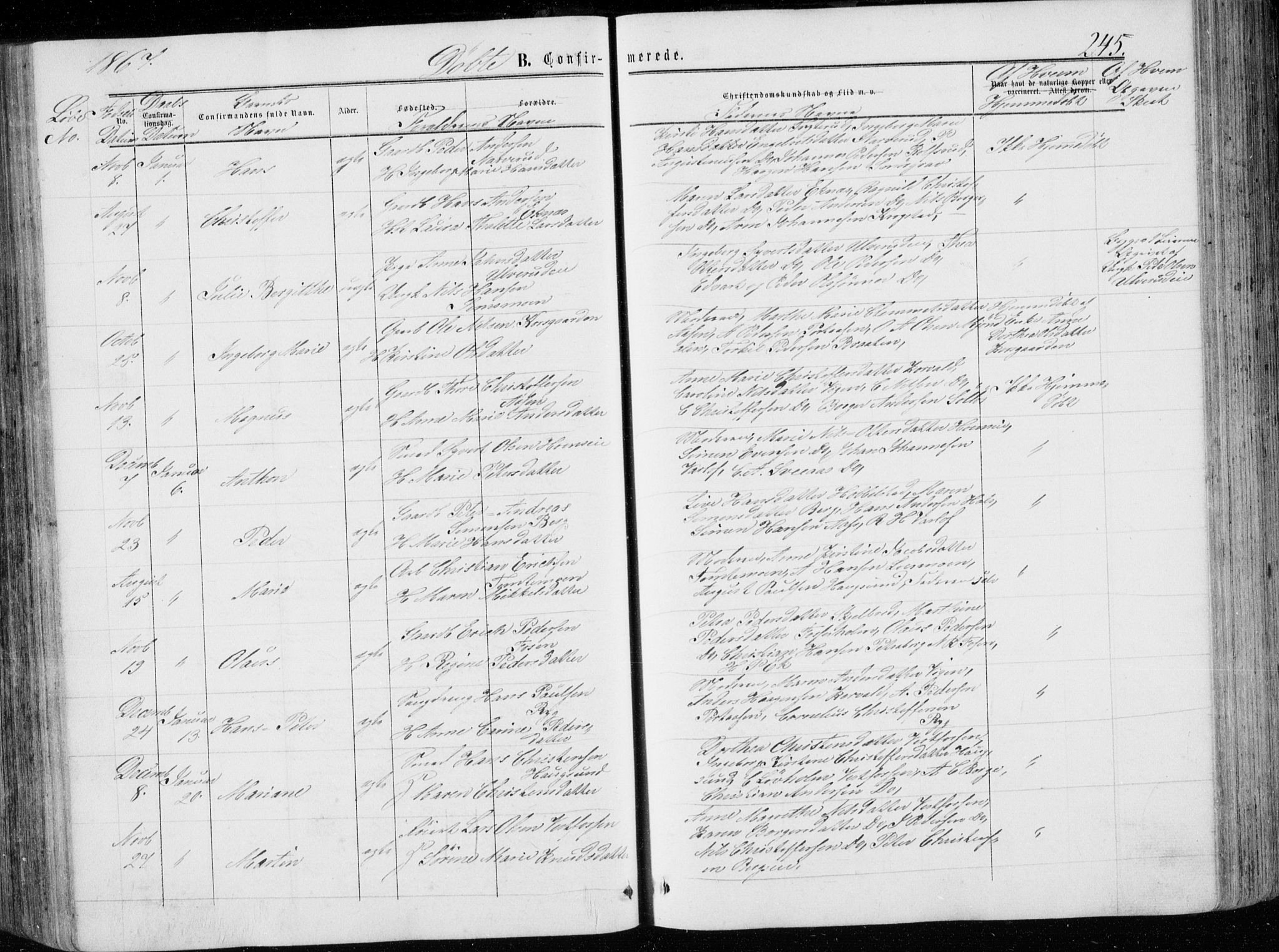 Eiker kirkebøker, AV/SAKO-A-4/G/Ga/L0003: Parish register (copy) no. I 3, 1856-1871, p. 245